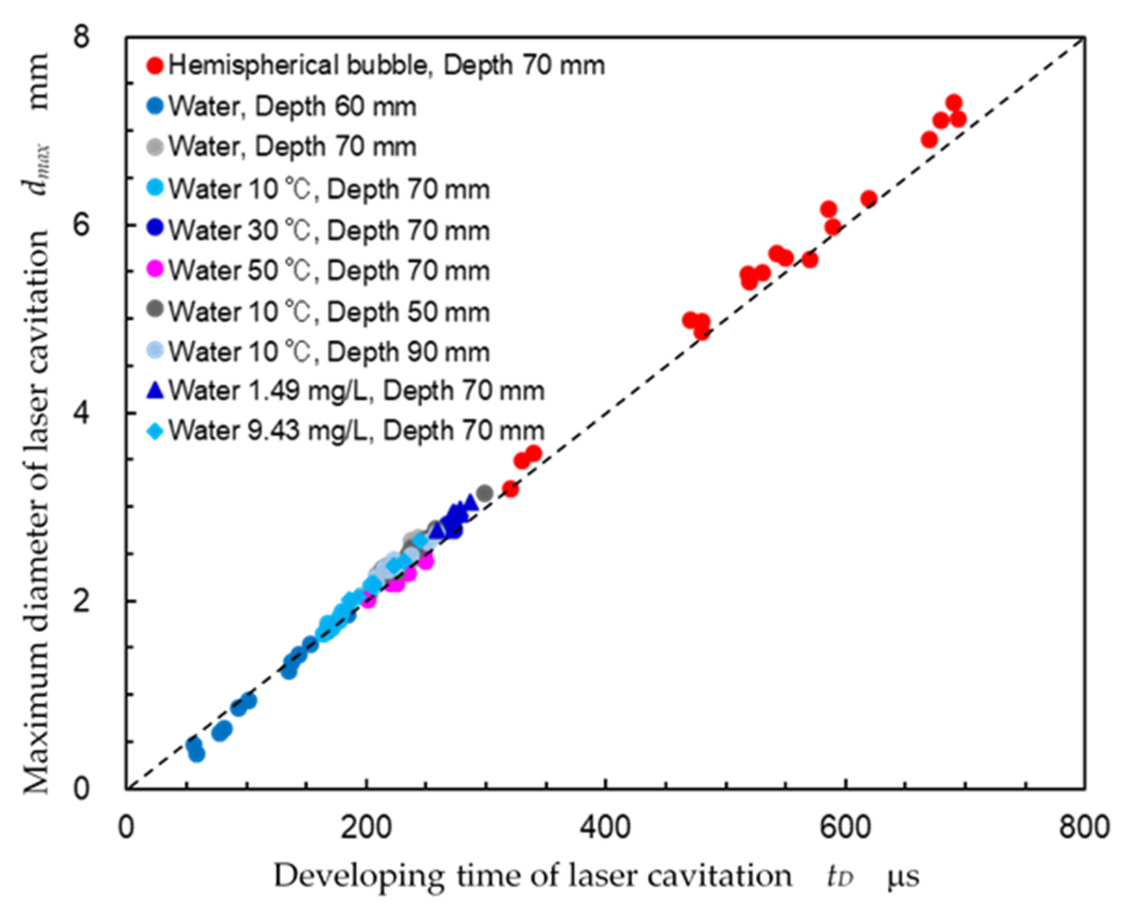 Metals 11 00531 g004