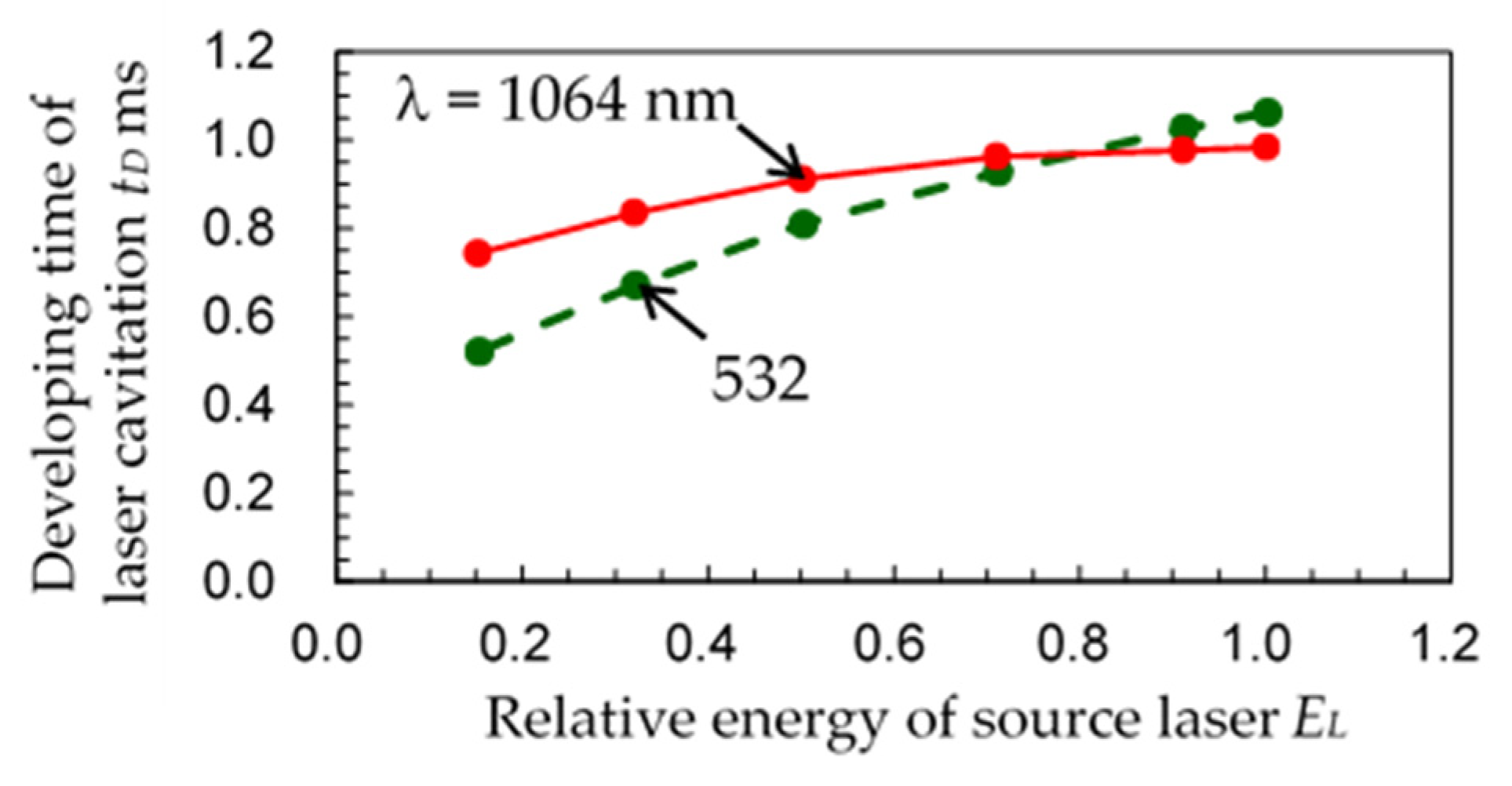 Metals 11 00531 g005
