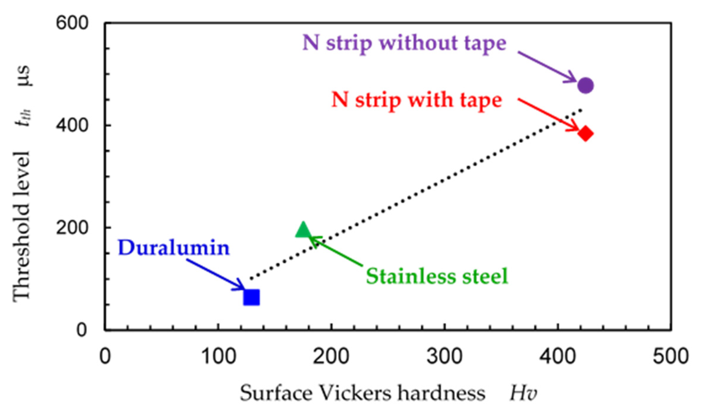 Metals 11 00531 g008