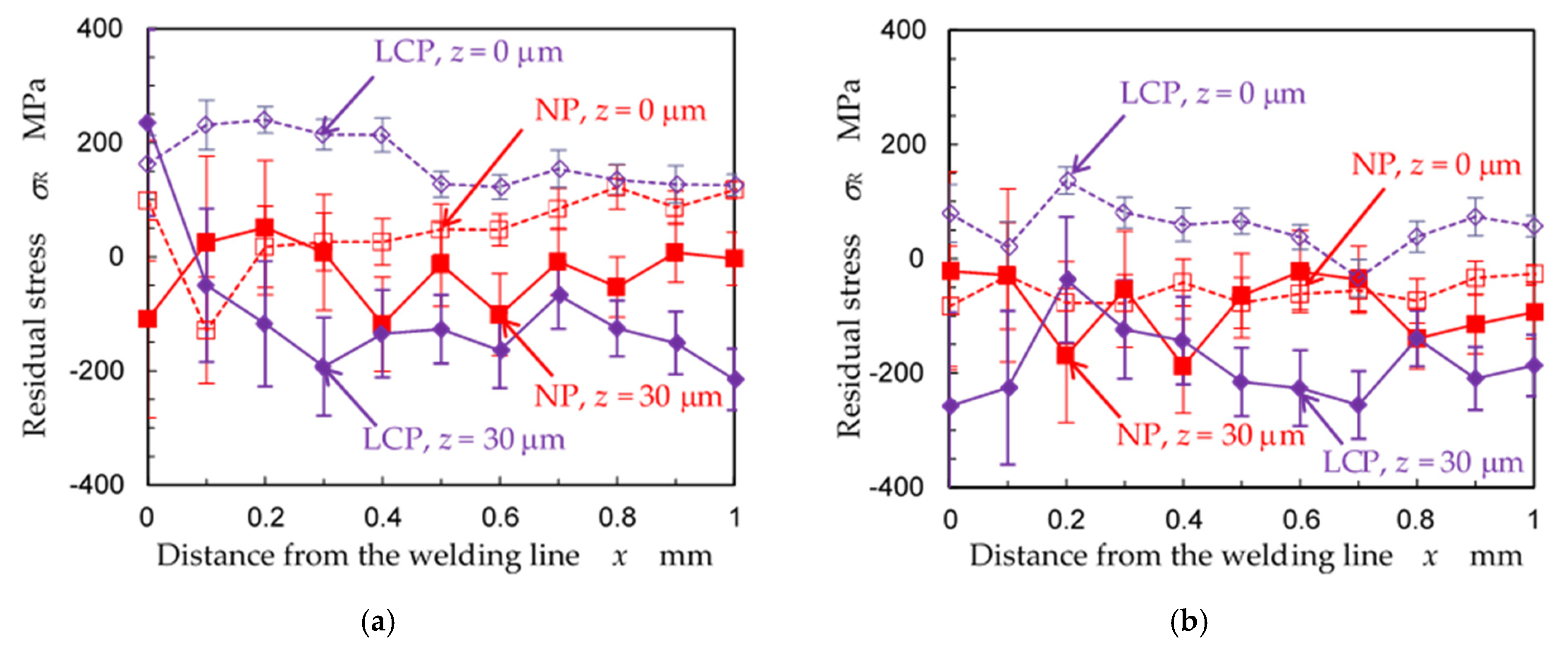 Metals 11 00531 g011