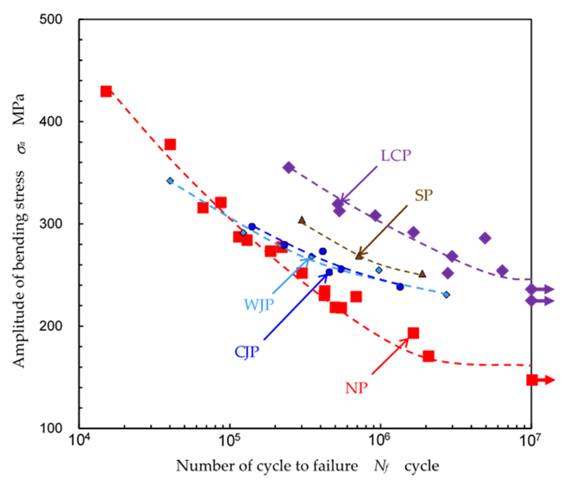 Metals 11 00531 g012