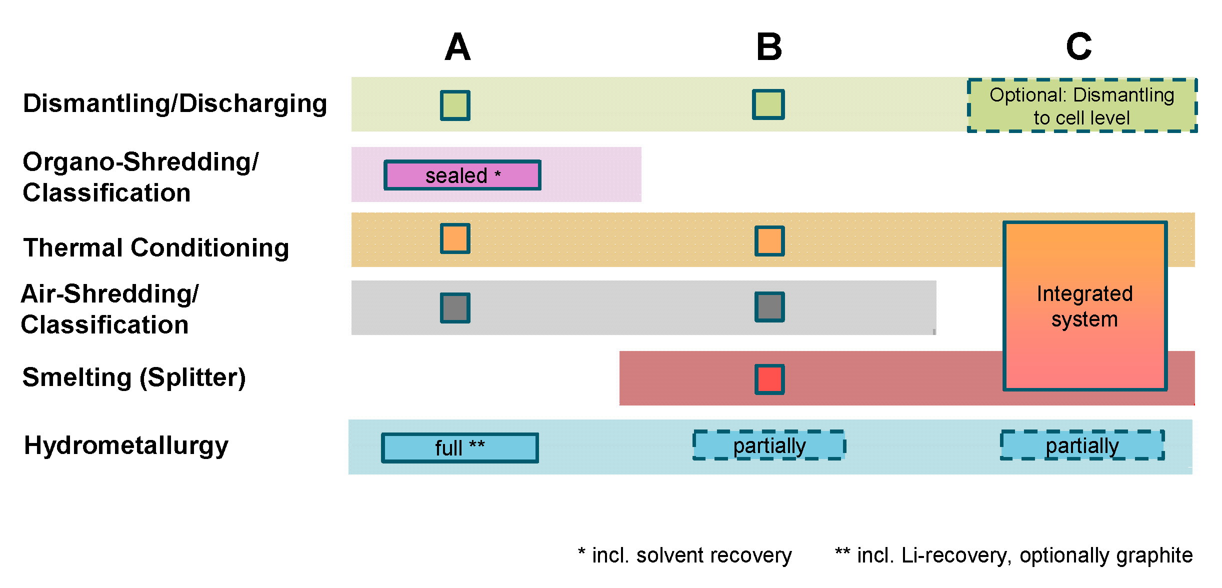 Metals 11 00533 g001