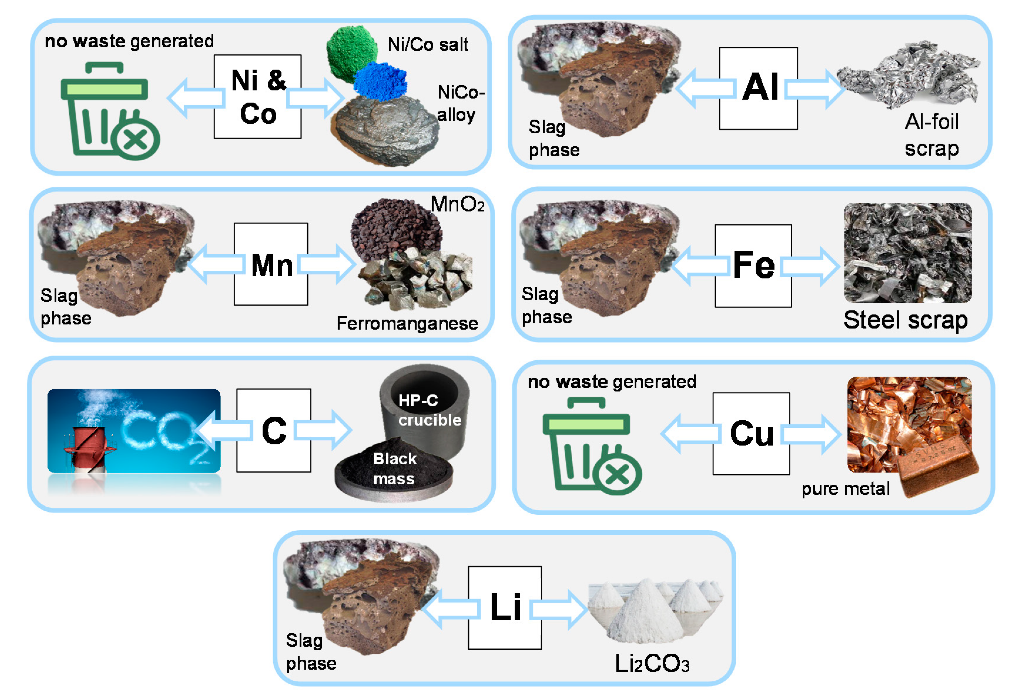 Metals 11 00533 g002