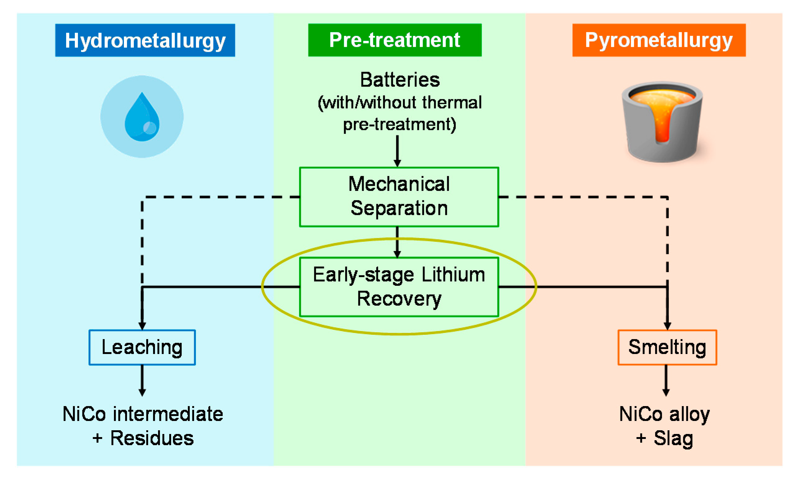 Metals 11 00533 g004