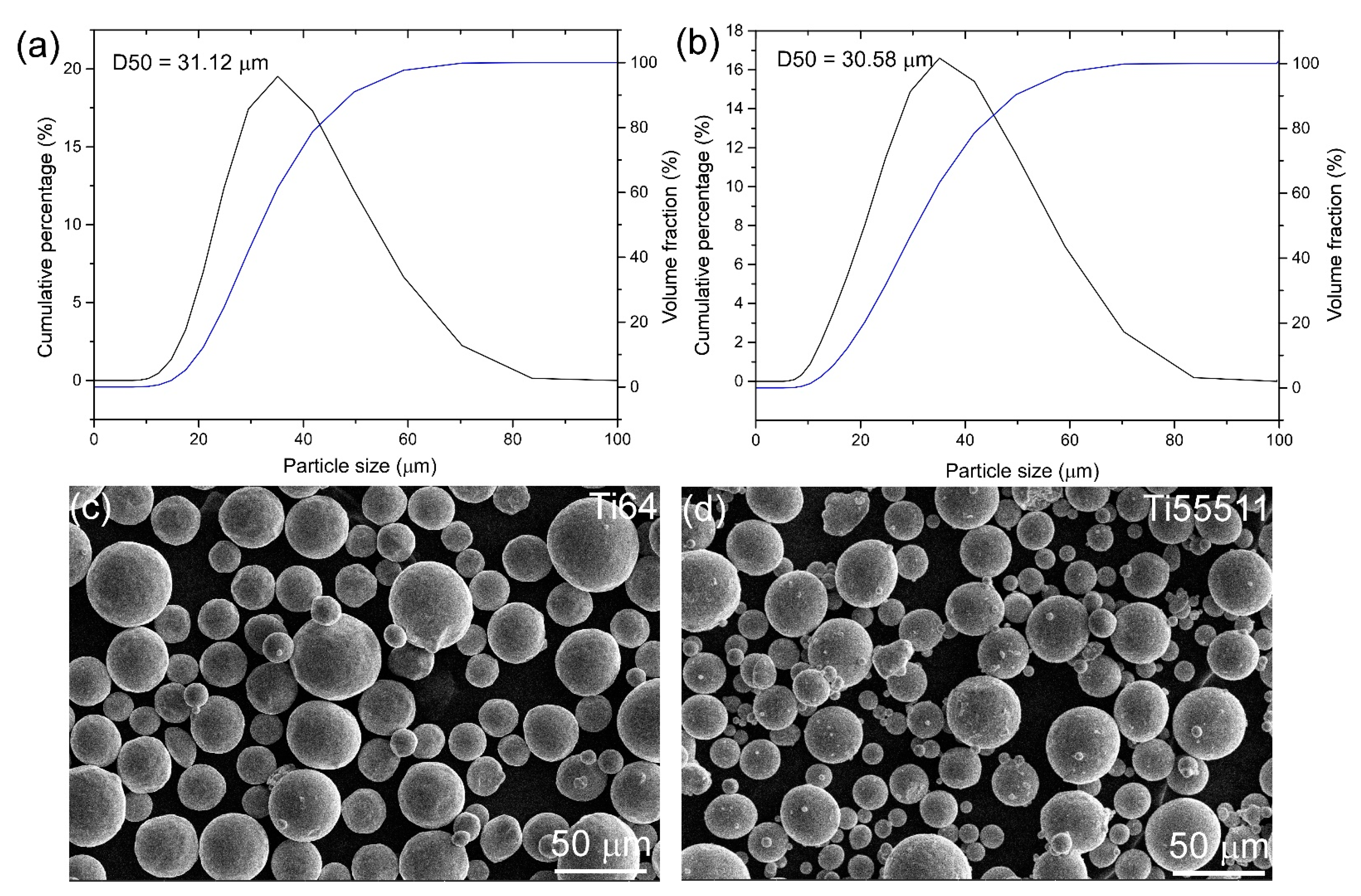 Metals 11 00534 g001