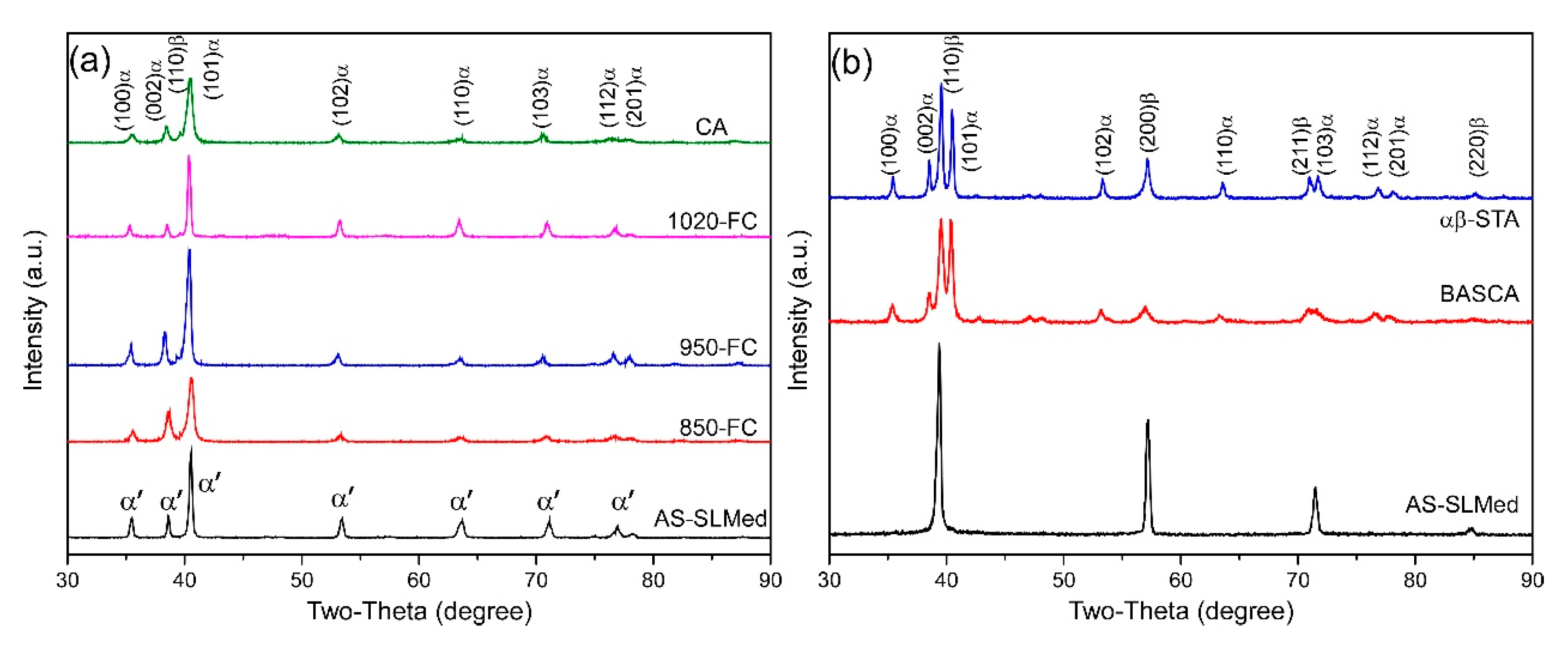Metals 11 00534 g005