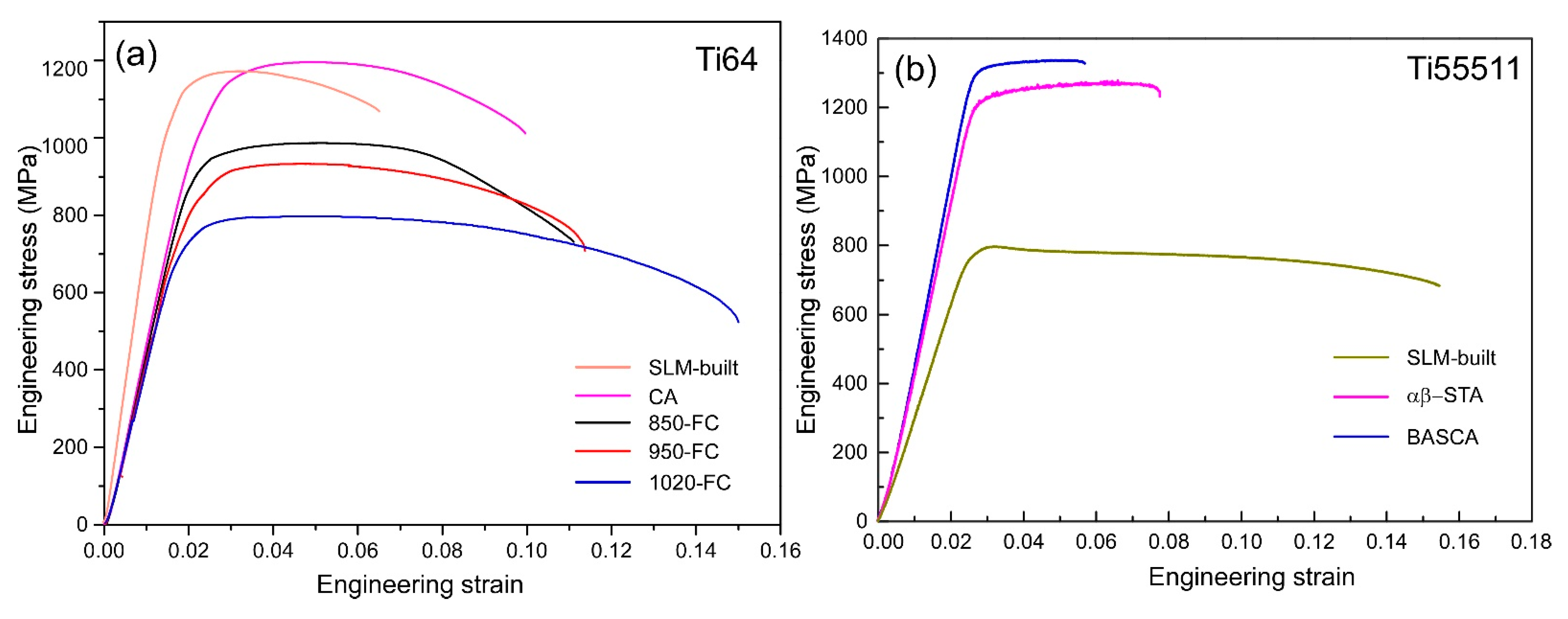 Metals 11 00534 g009