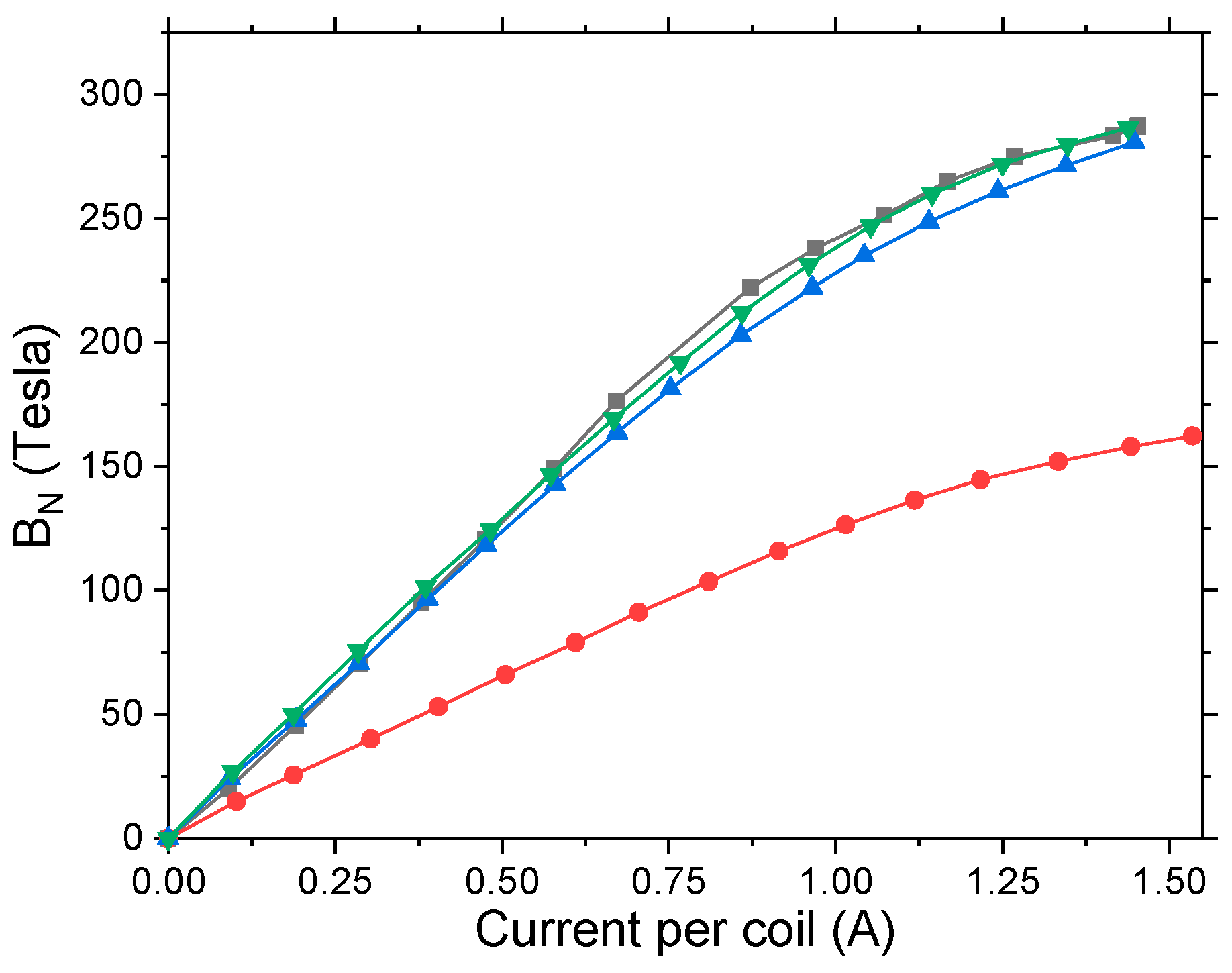 Metals 11 00536 g003