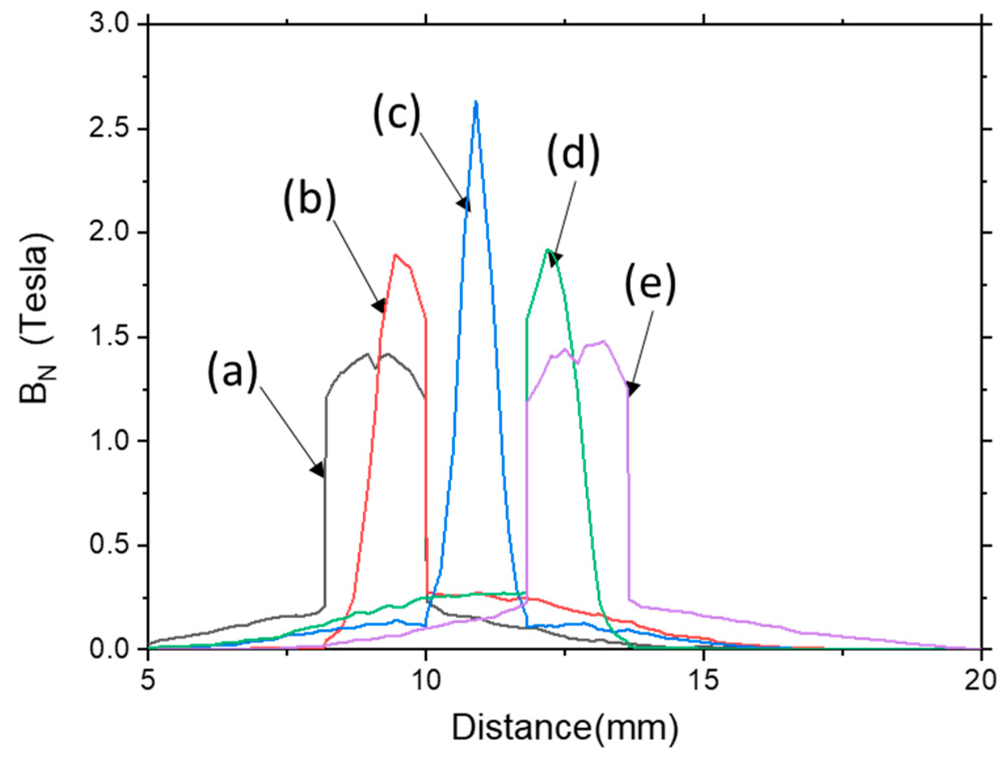 Metals 11 00536 g008