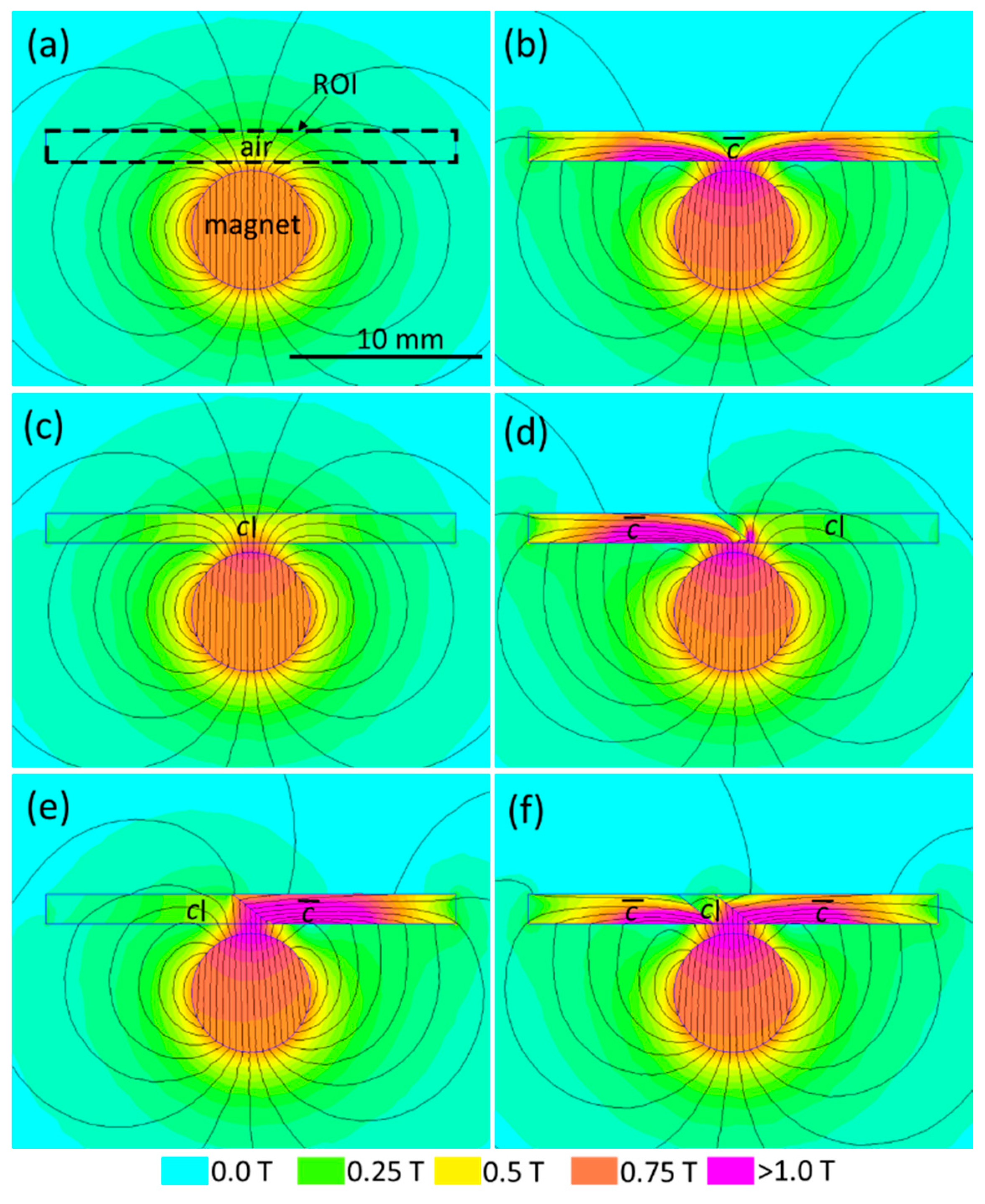 Metals 11 00536 g010