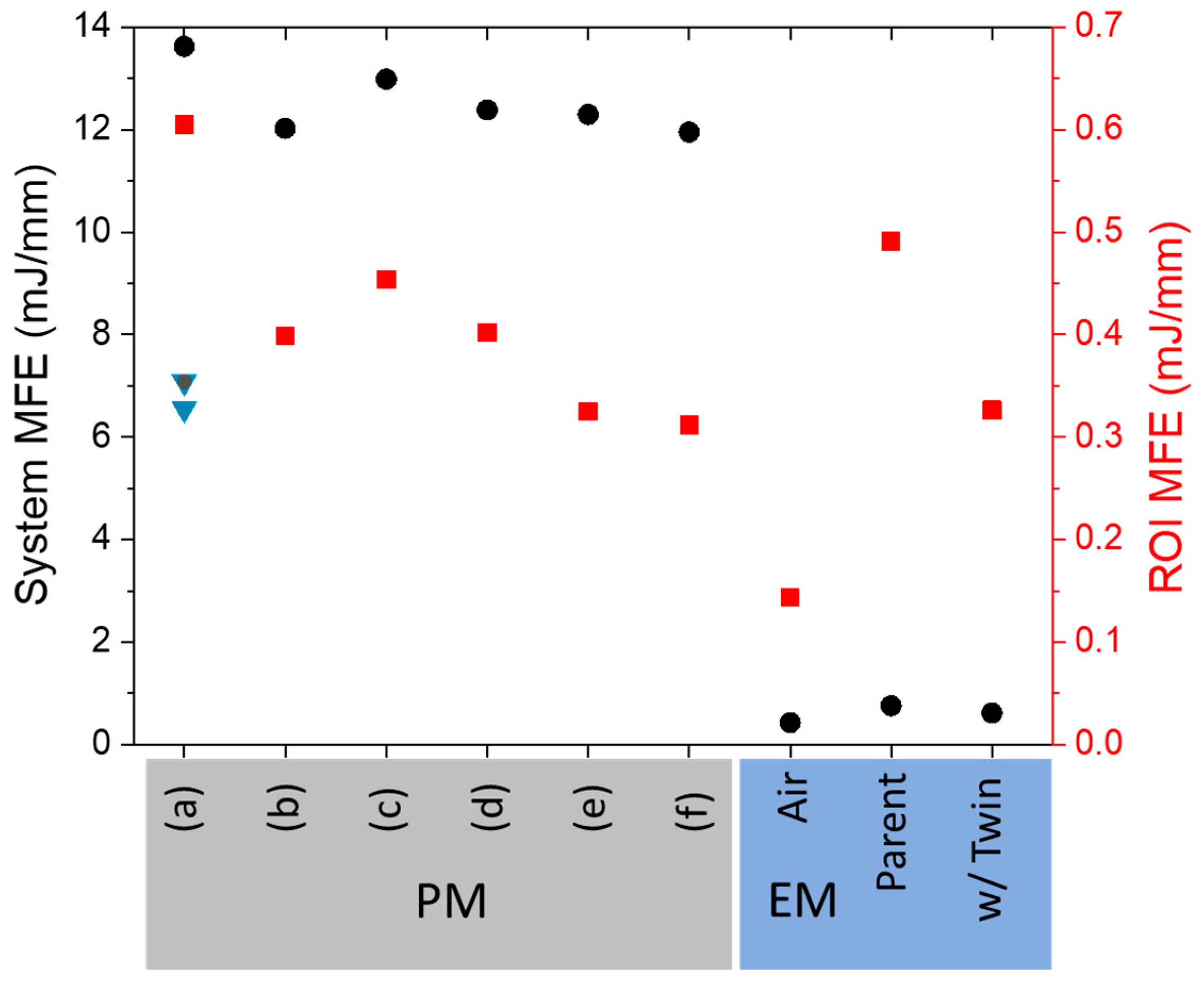 Metals 11 00536 g011