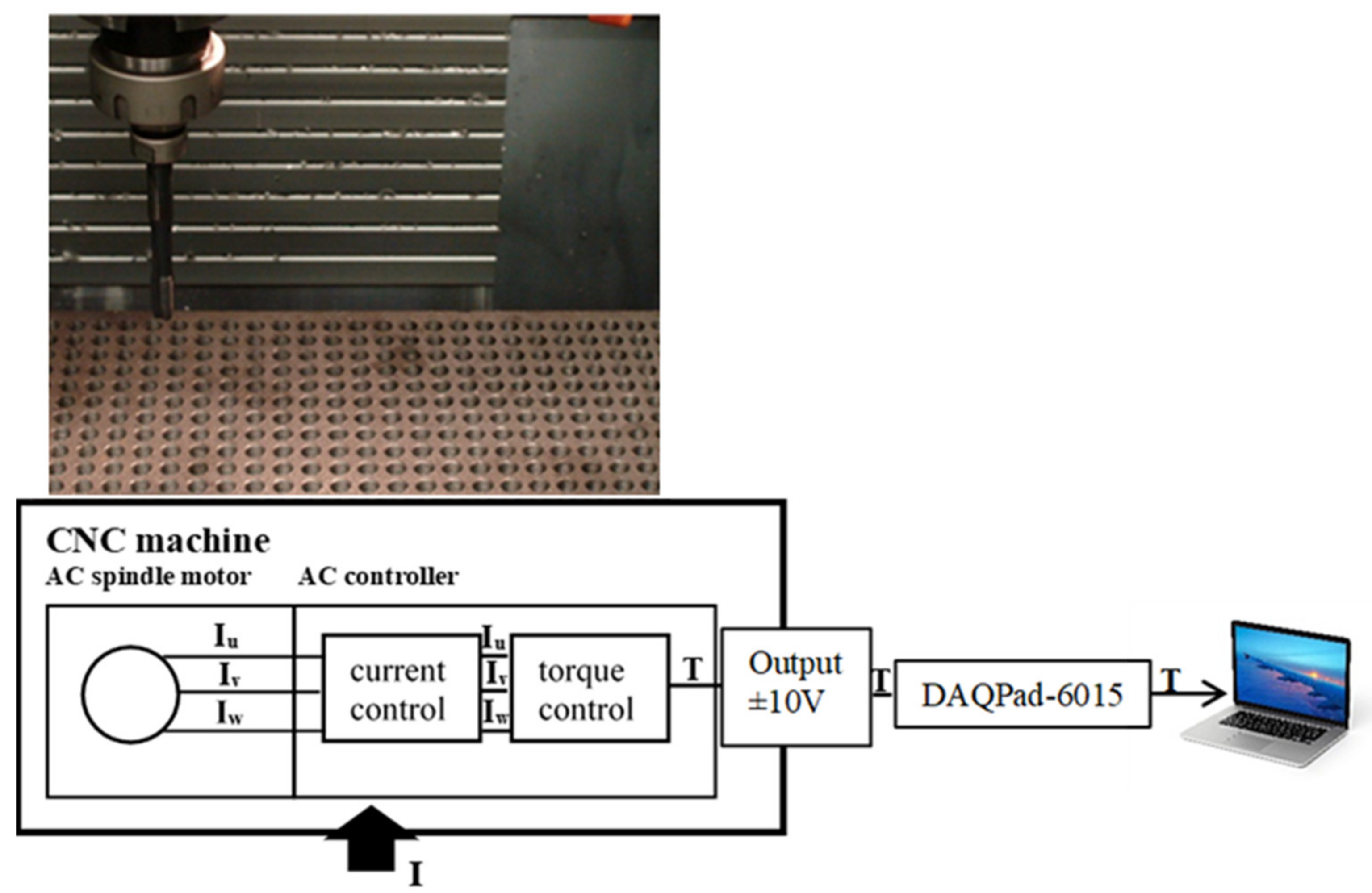 Metals 11 00537 g001