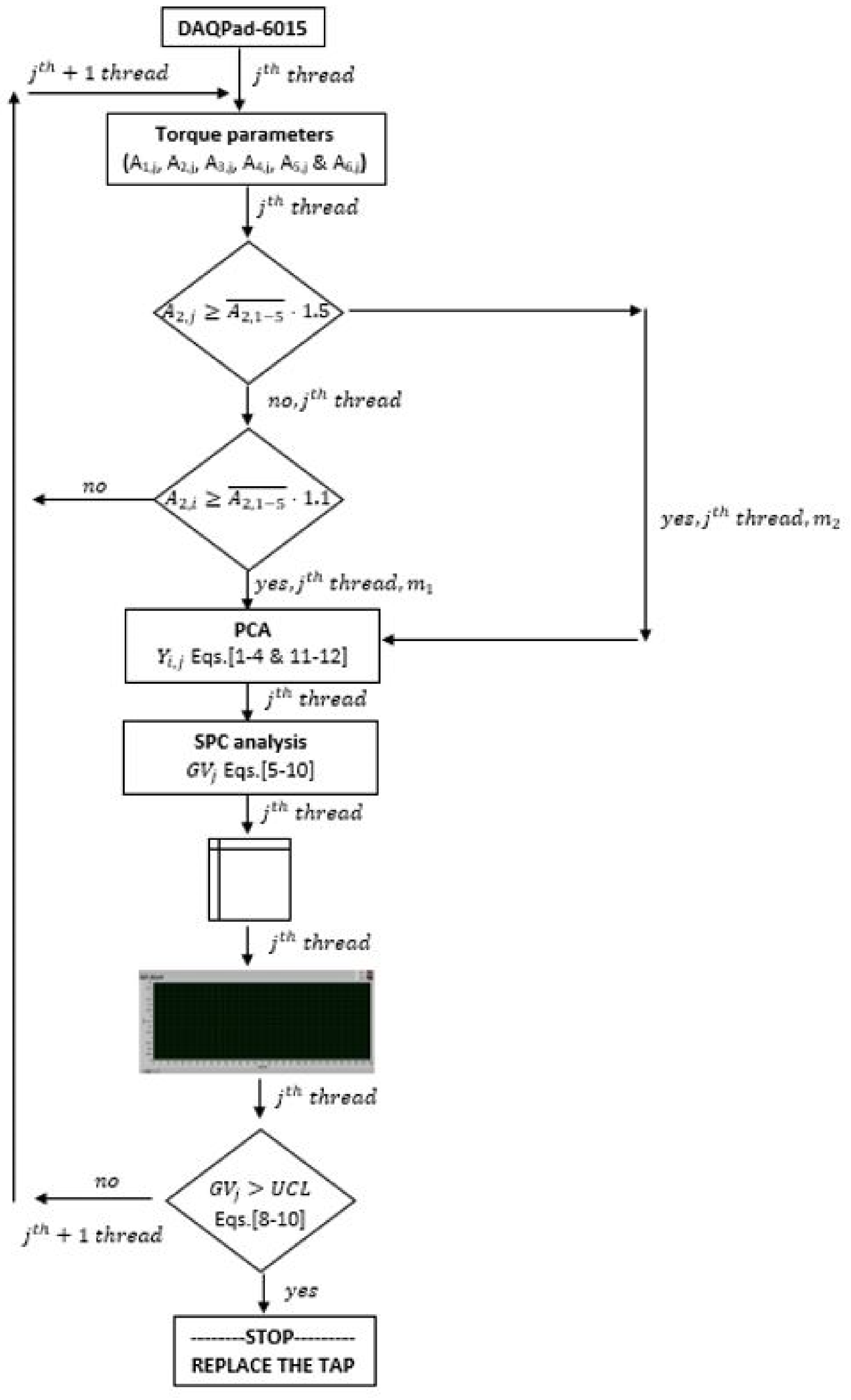 Metals 11 00537 g004