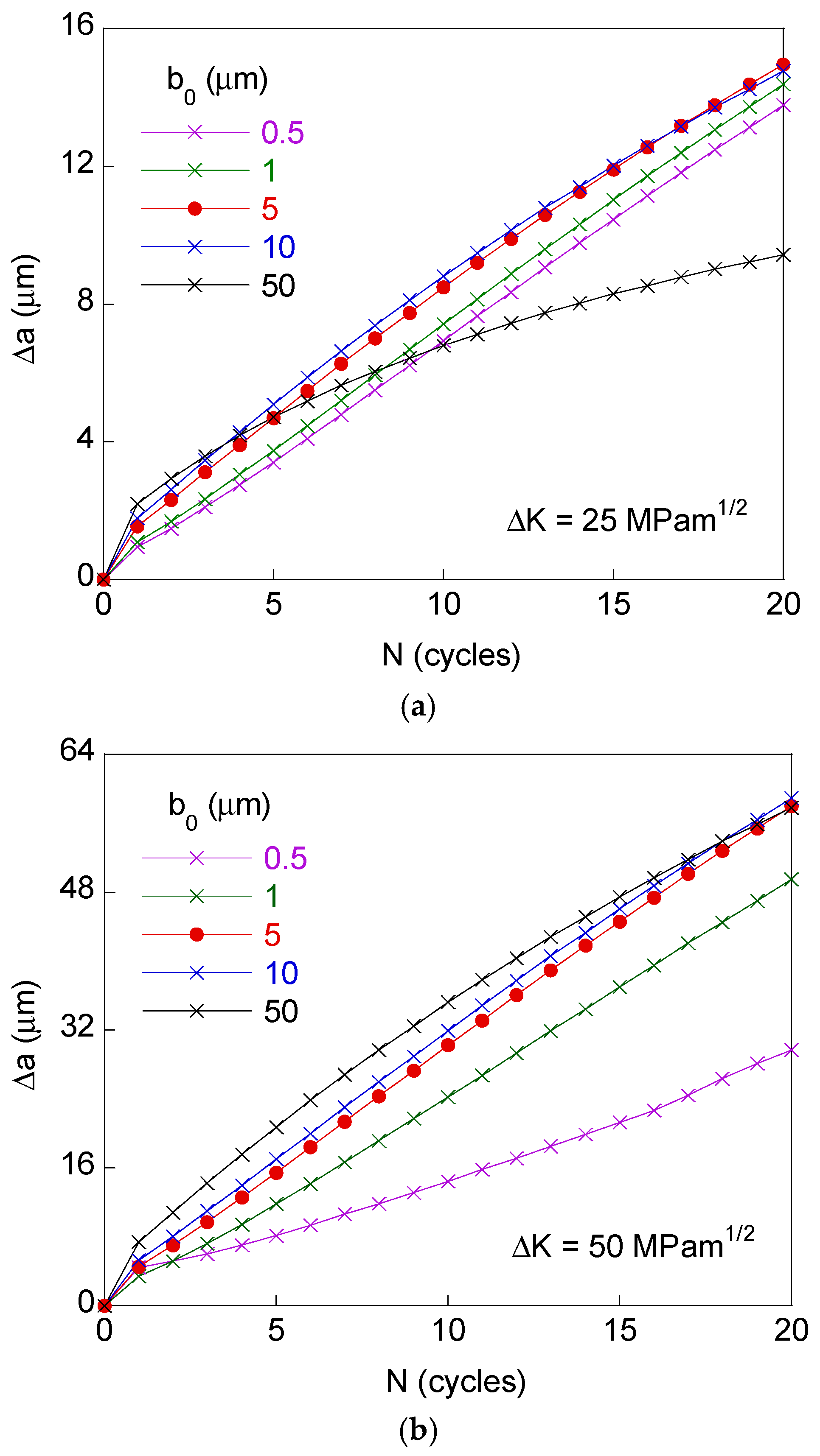 Metals 11 00541 g003