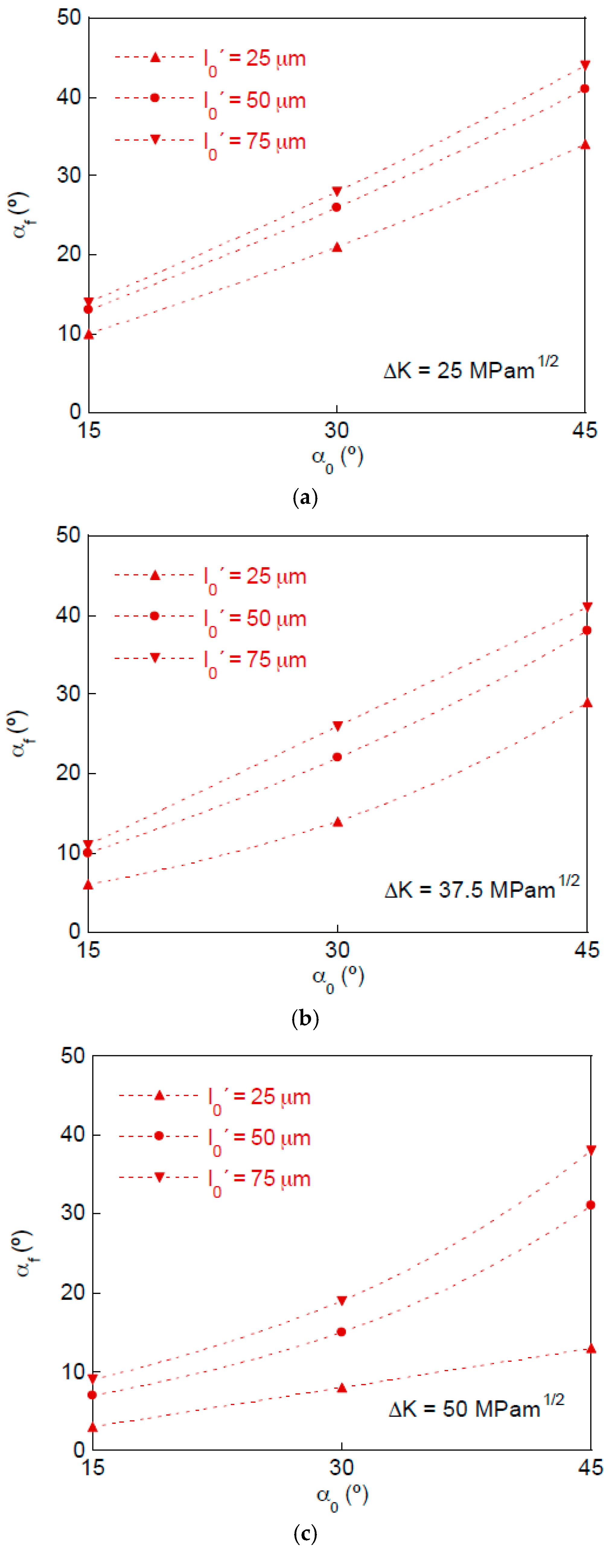 Metals 11 00541 g009