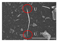 Metals 11 00543 i001