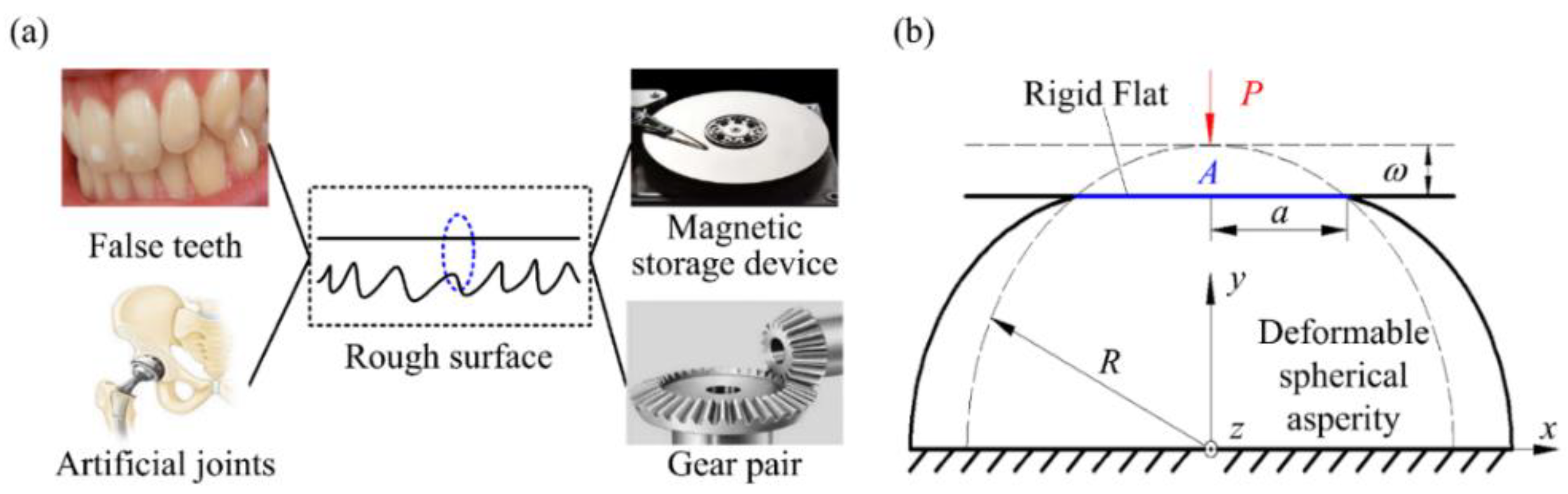 Metals 11 00545 g001
