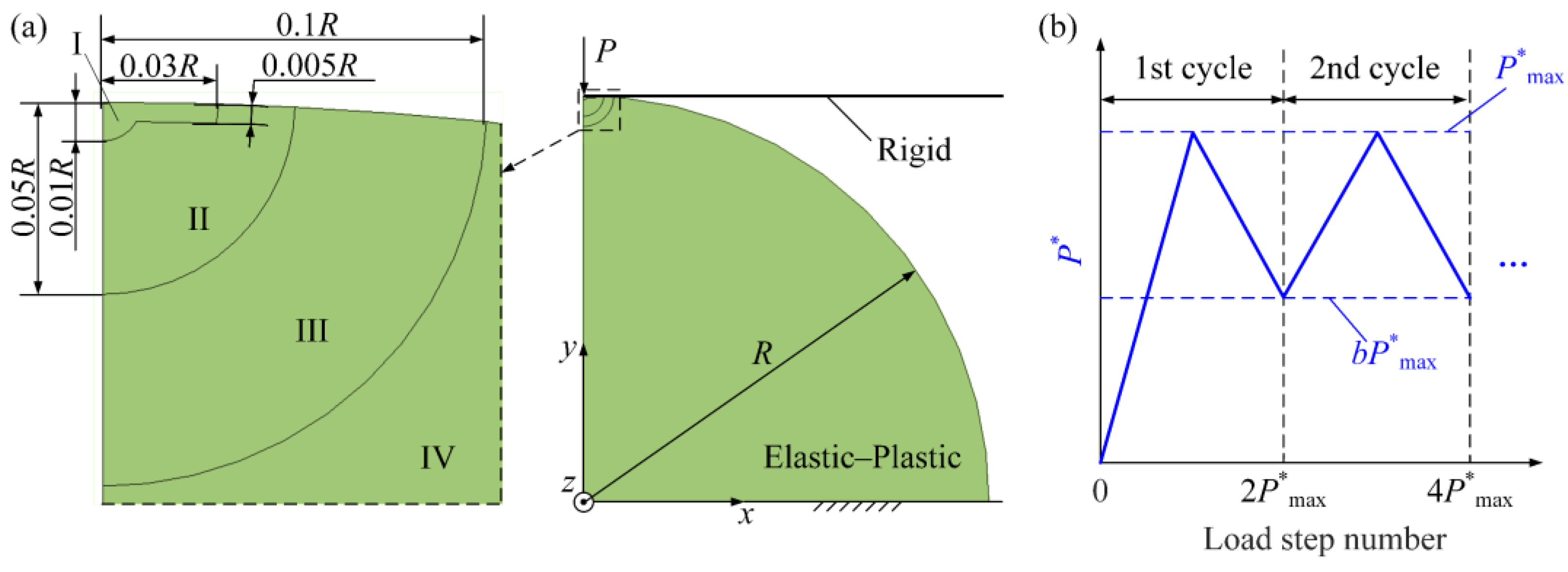 Metals 11 00545 g002