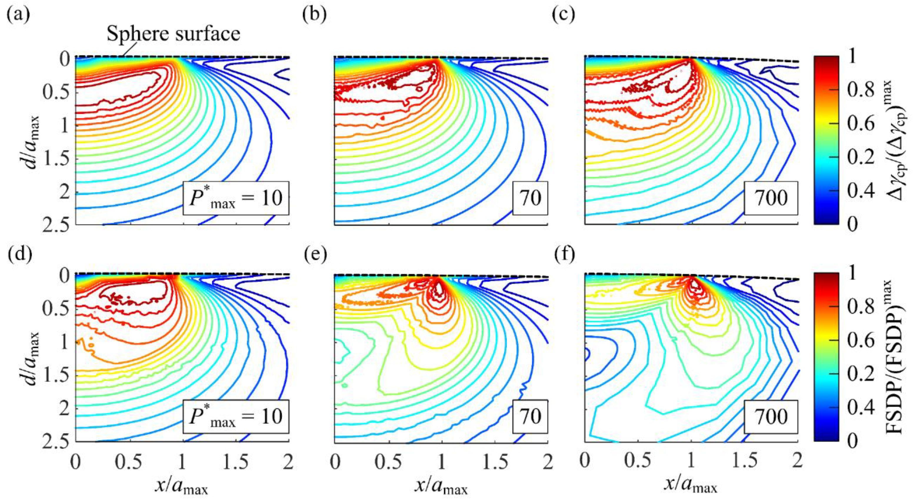 Metals 11 00545 g006