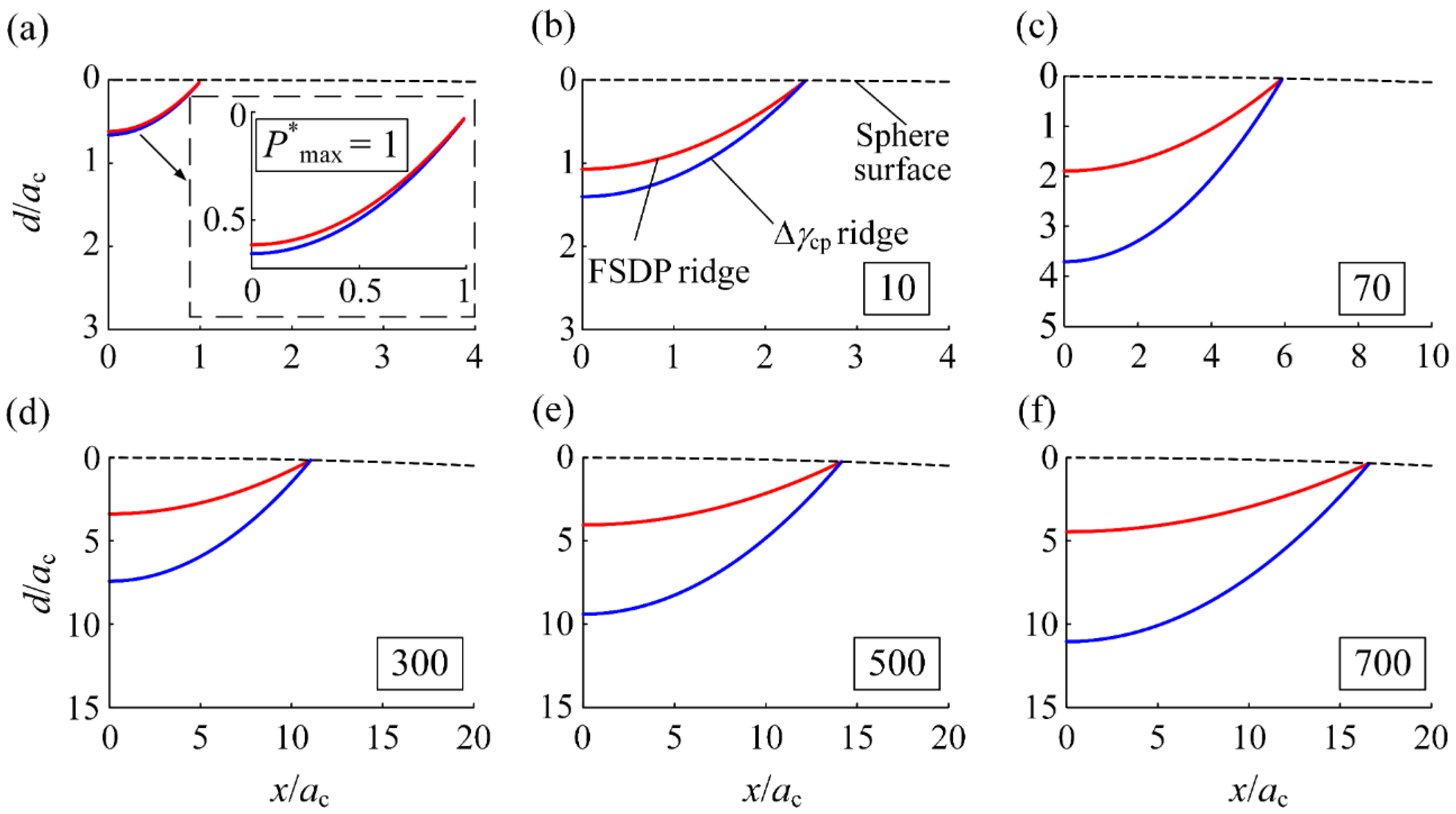 Metals 11 00545 g009