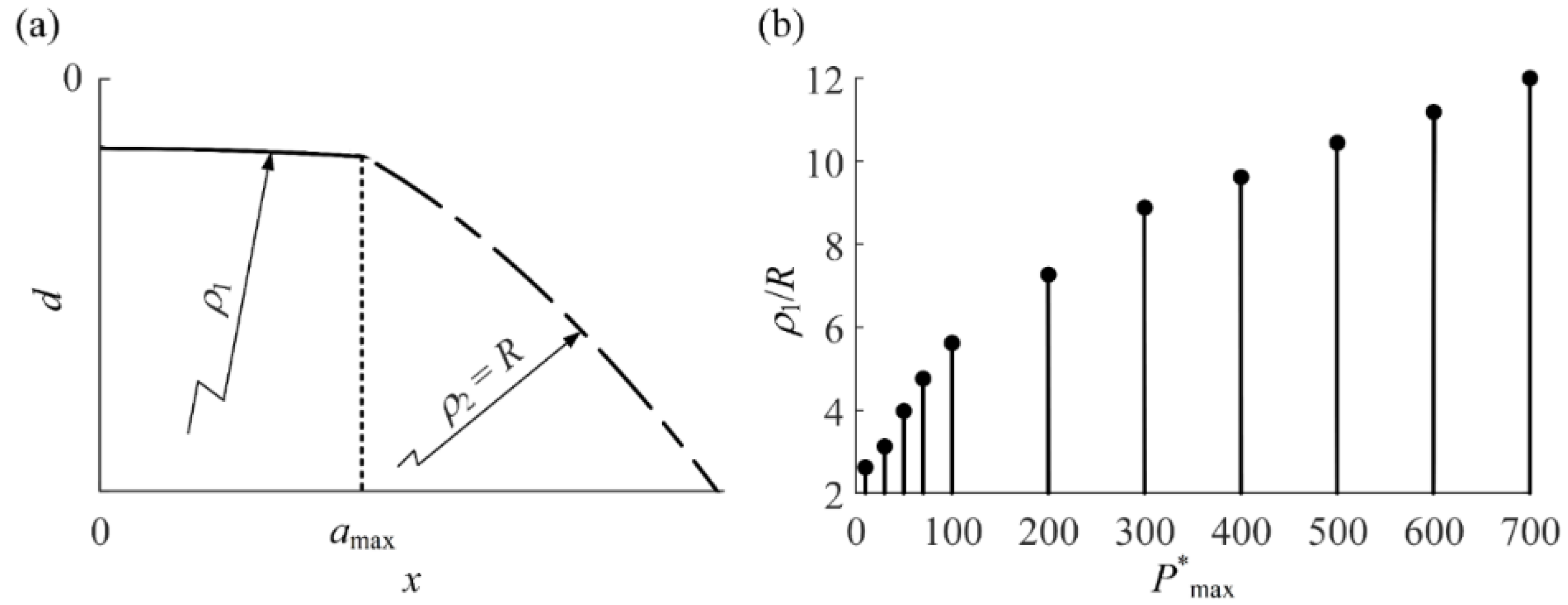 Metals 11 00545 g010