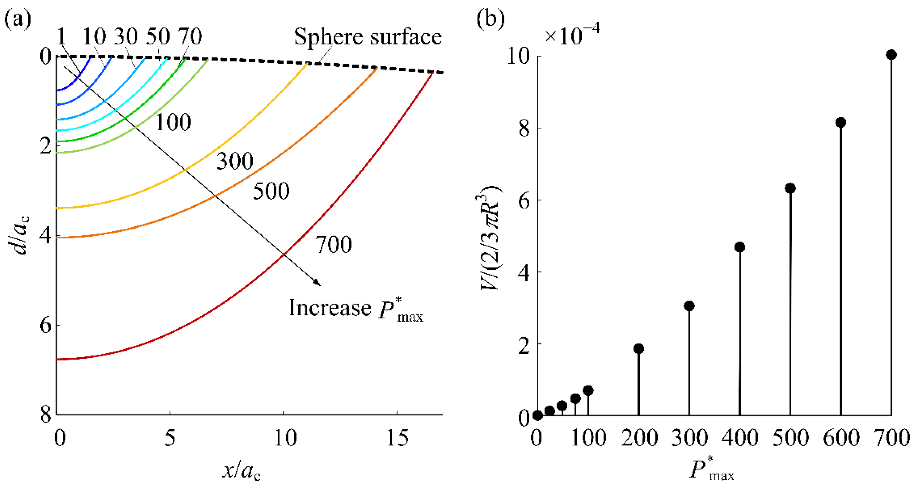 Metals 11 00545 g011