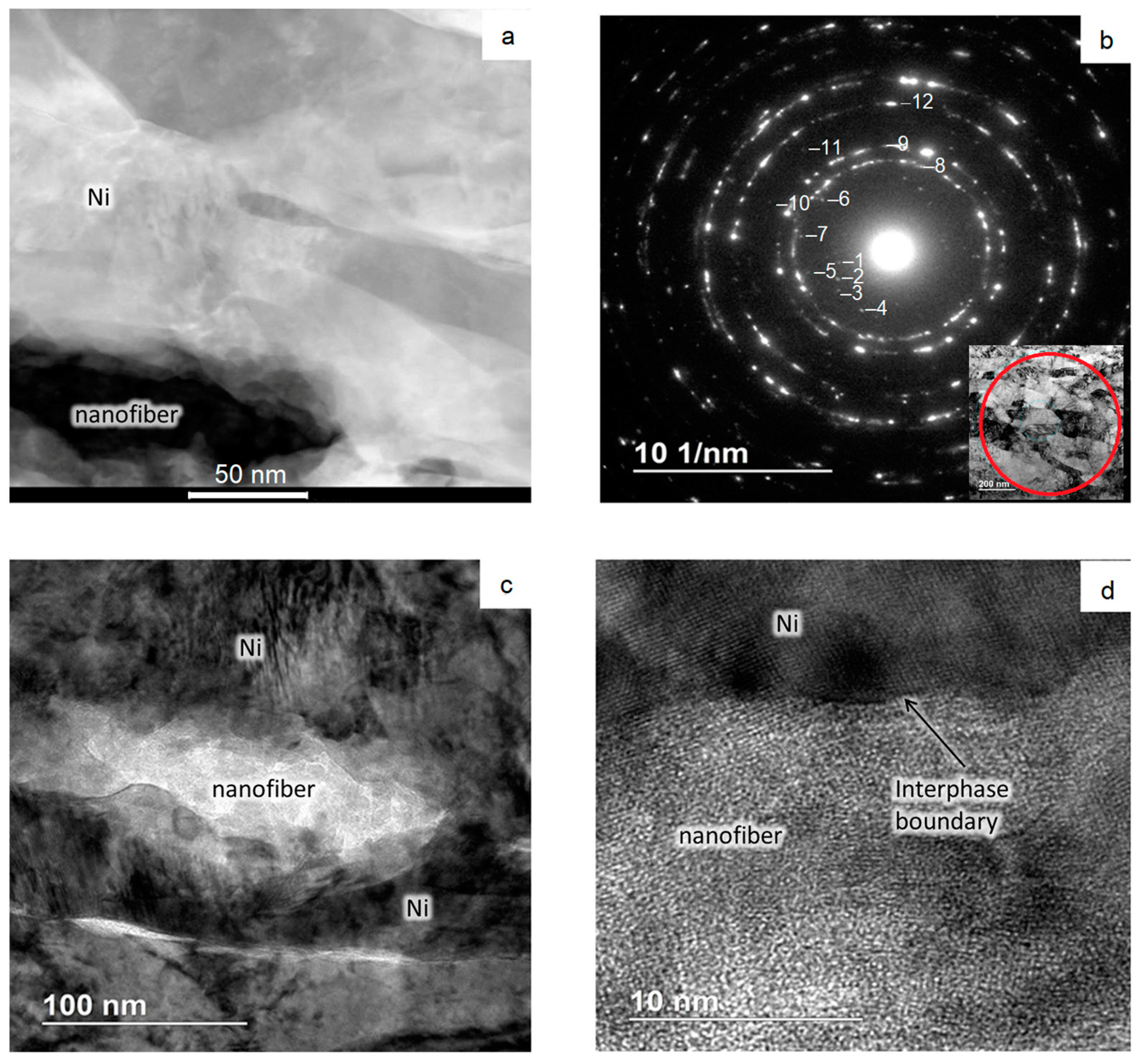 Metals 11 00548 g007