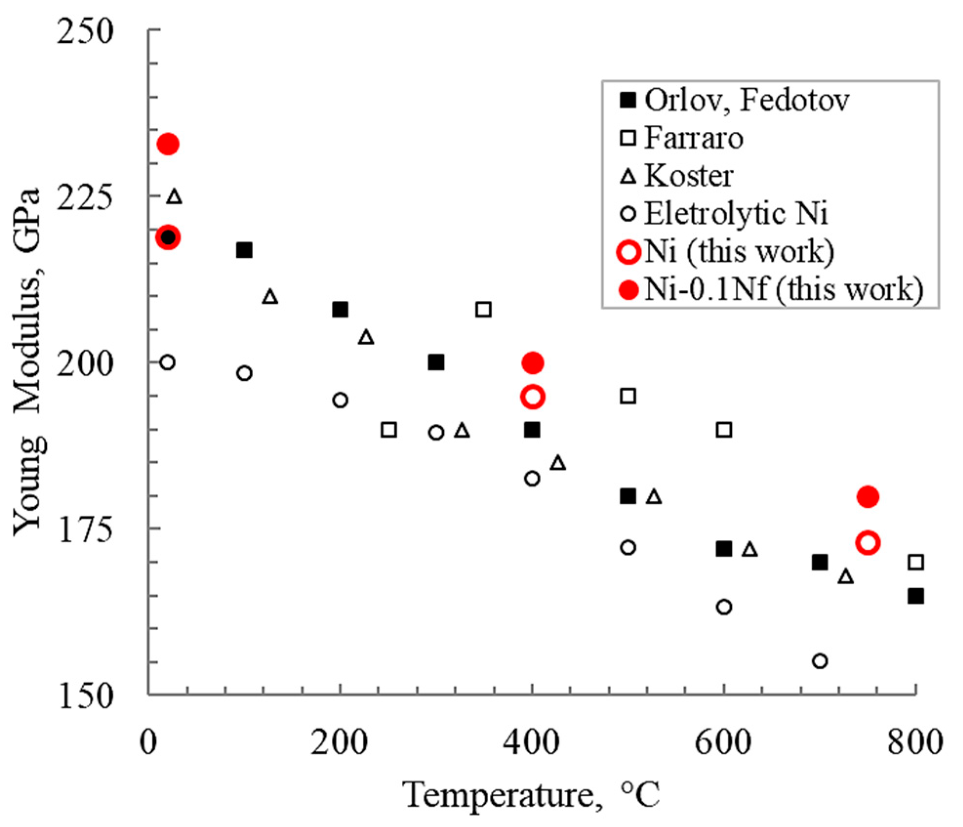 Metals 11 00548 g009