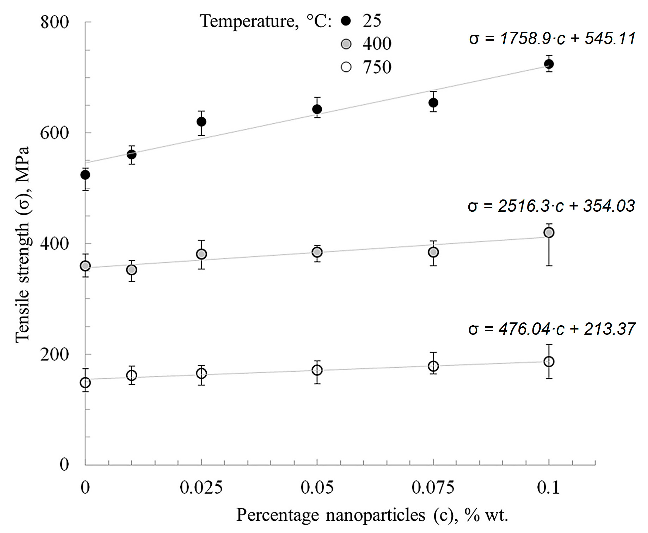 Metals 11 00548 g011
