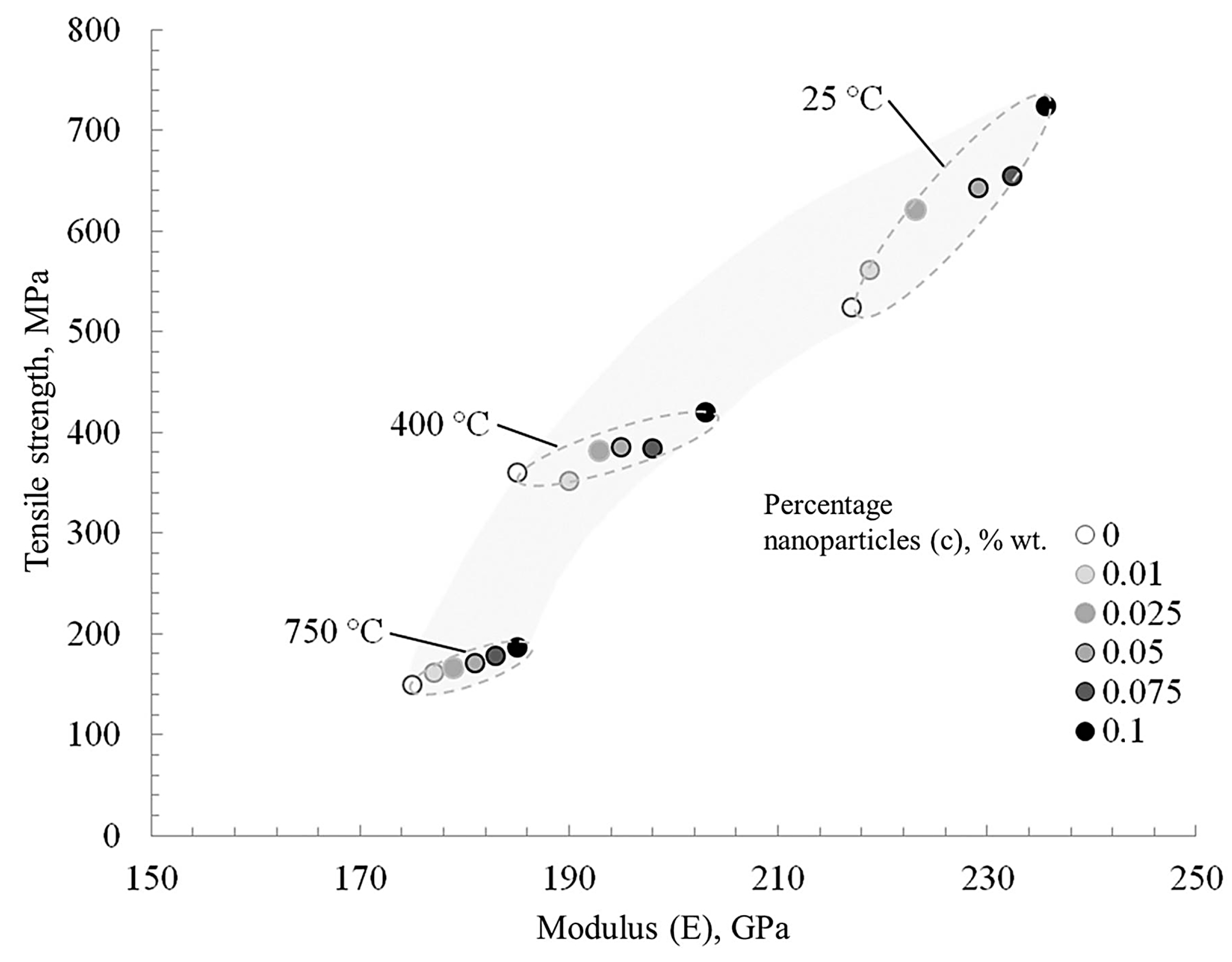Metals 11 00548 g012