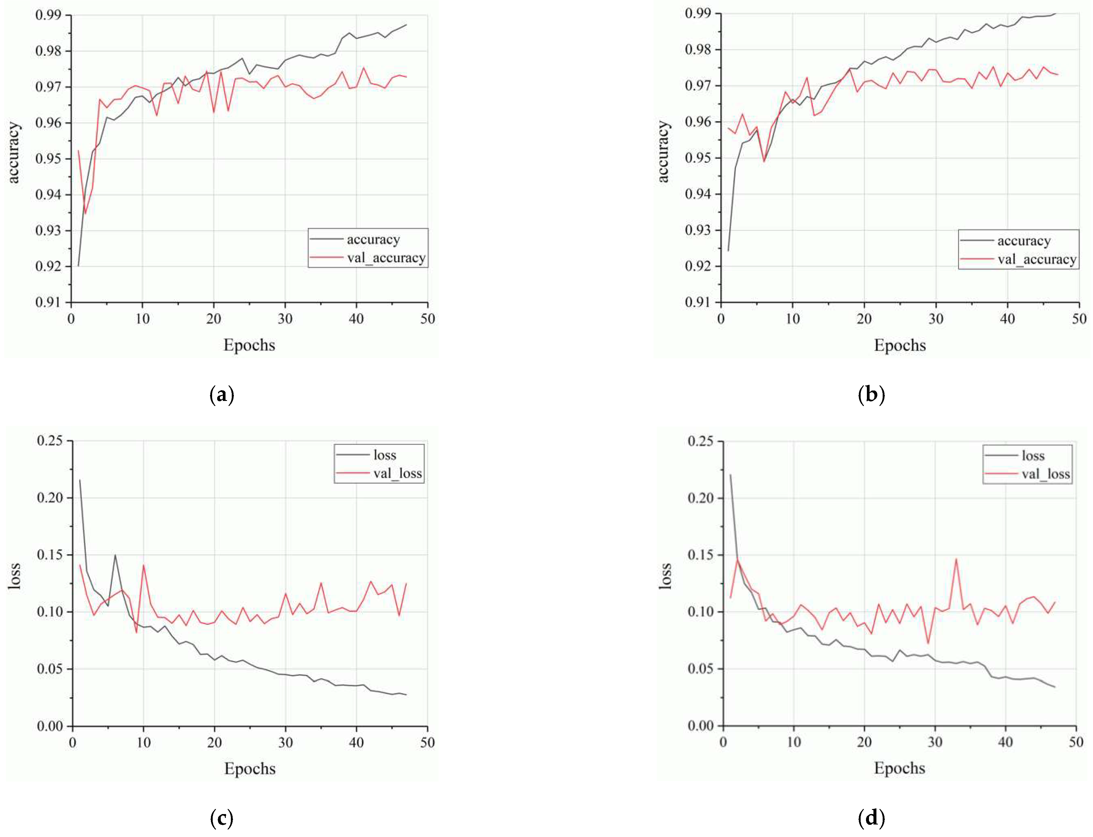 Metals 11 00549 g003