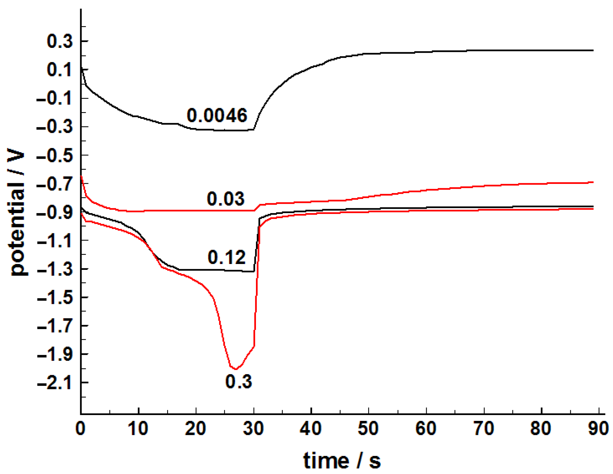 Metals 11 00550 g002
