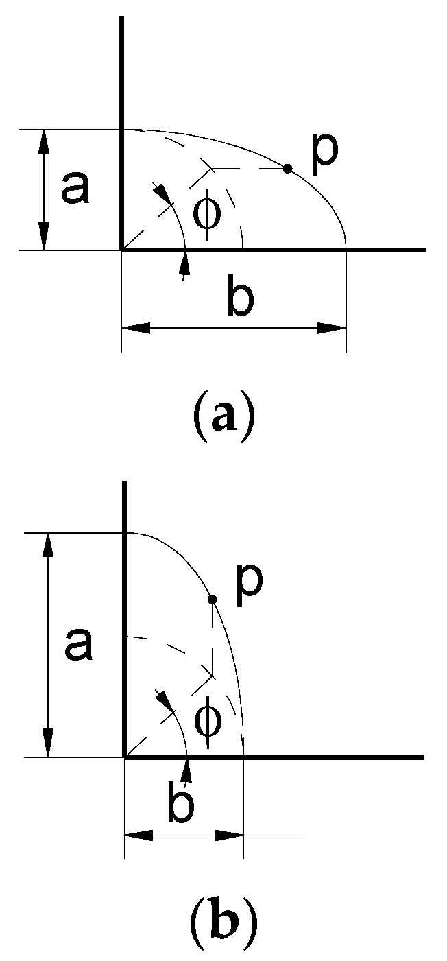 Metals 11 00552 g002