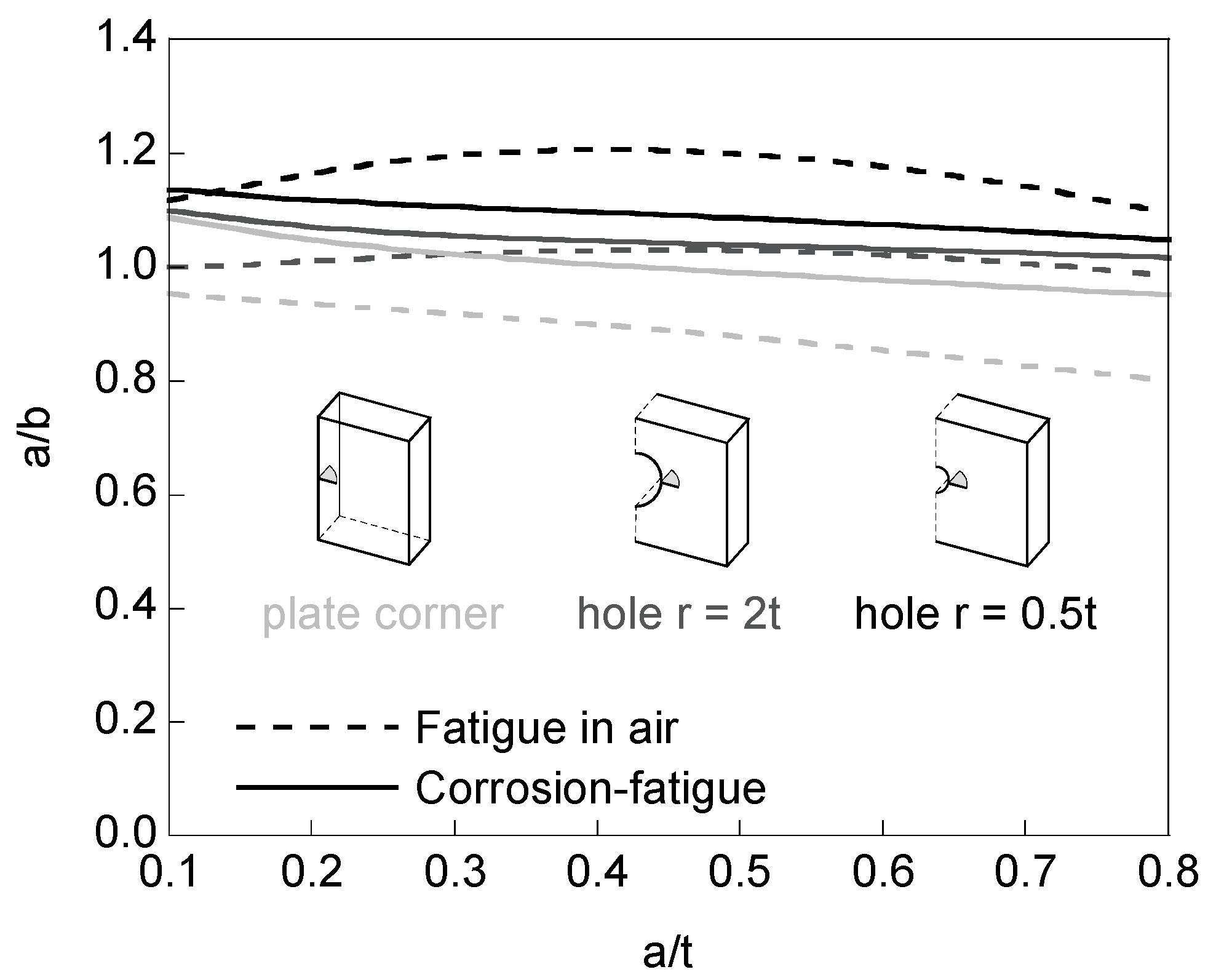 Metals 11 00552 g009