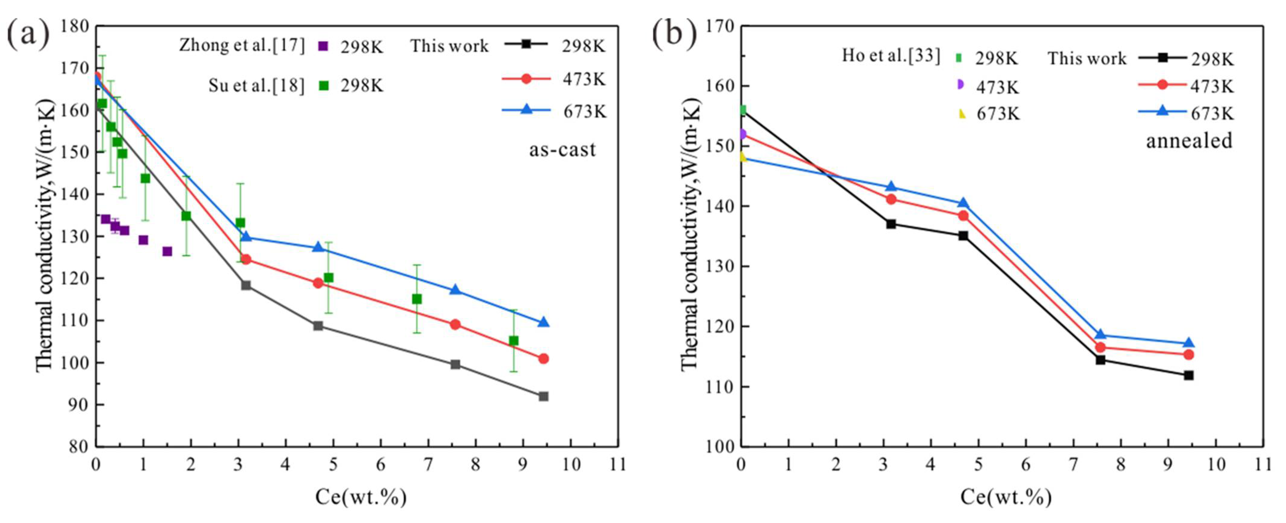 Metals 11 00554 g005 Metals 11 00554 g005