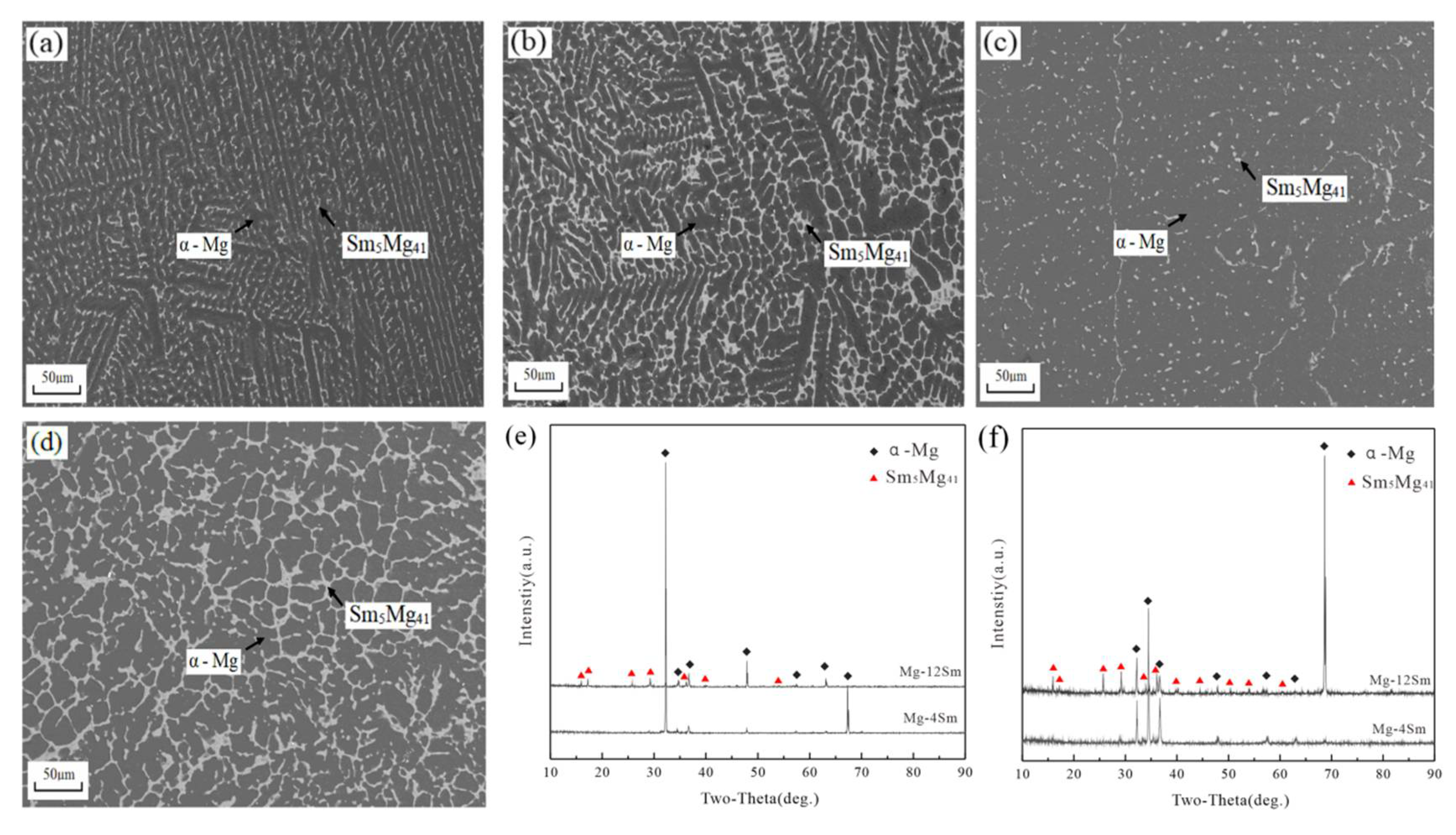 Metals 11 00554 g008 Metals 11 00554 g008