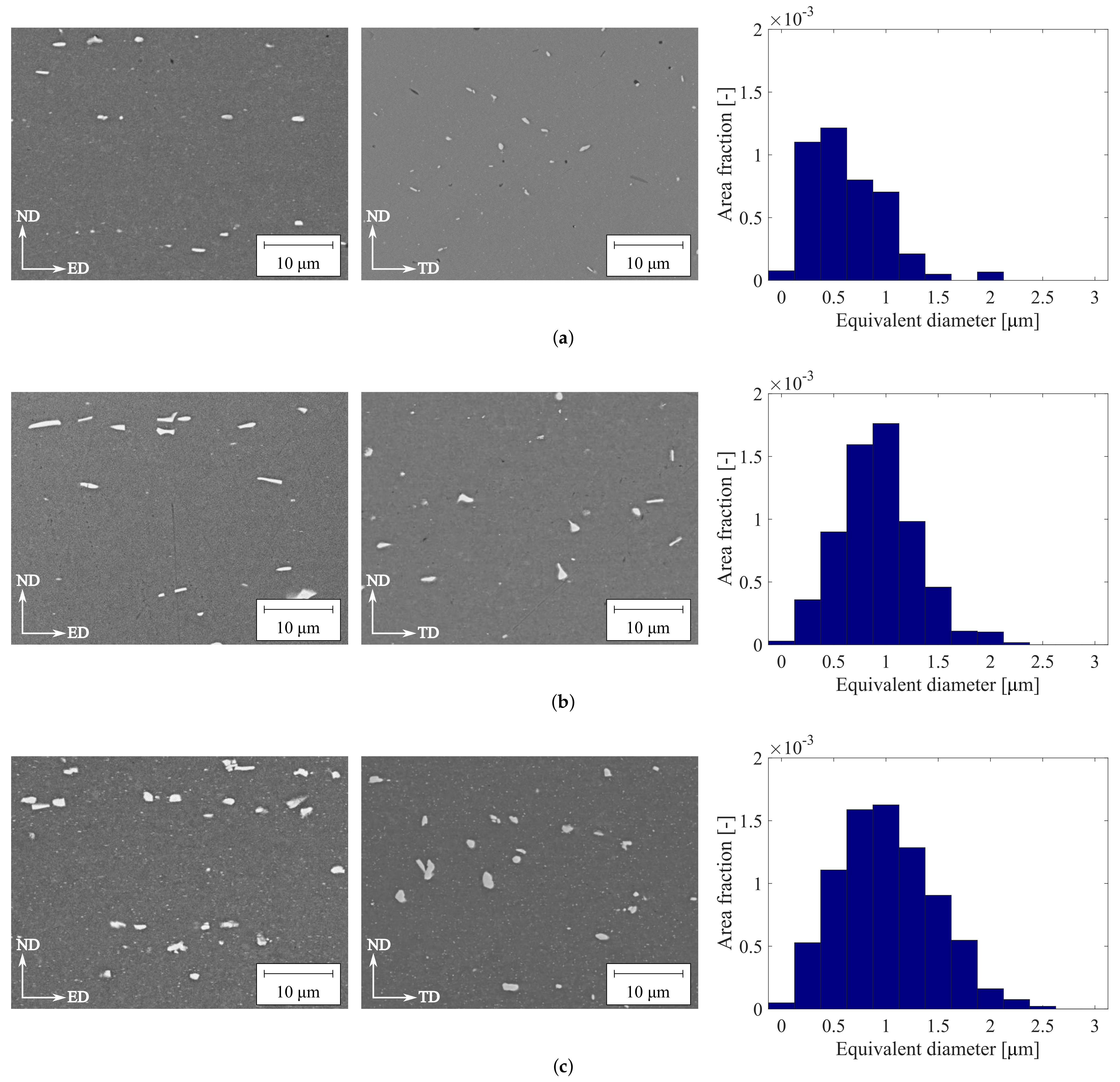 Metals 11 00557 g005 Metals 11 00557 g005