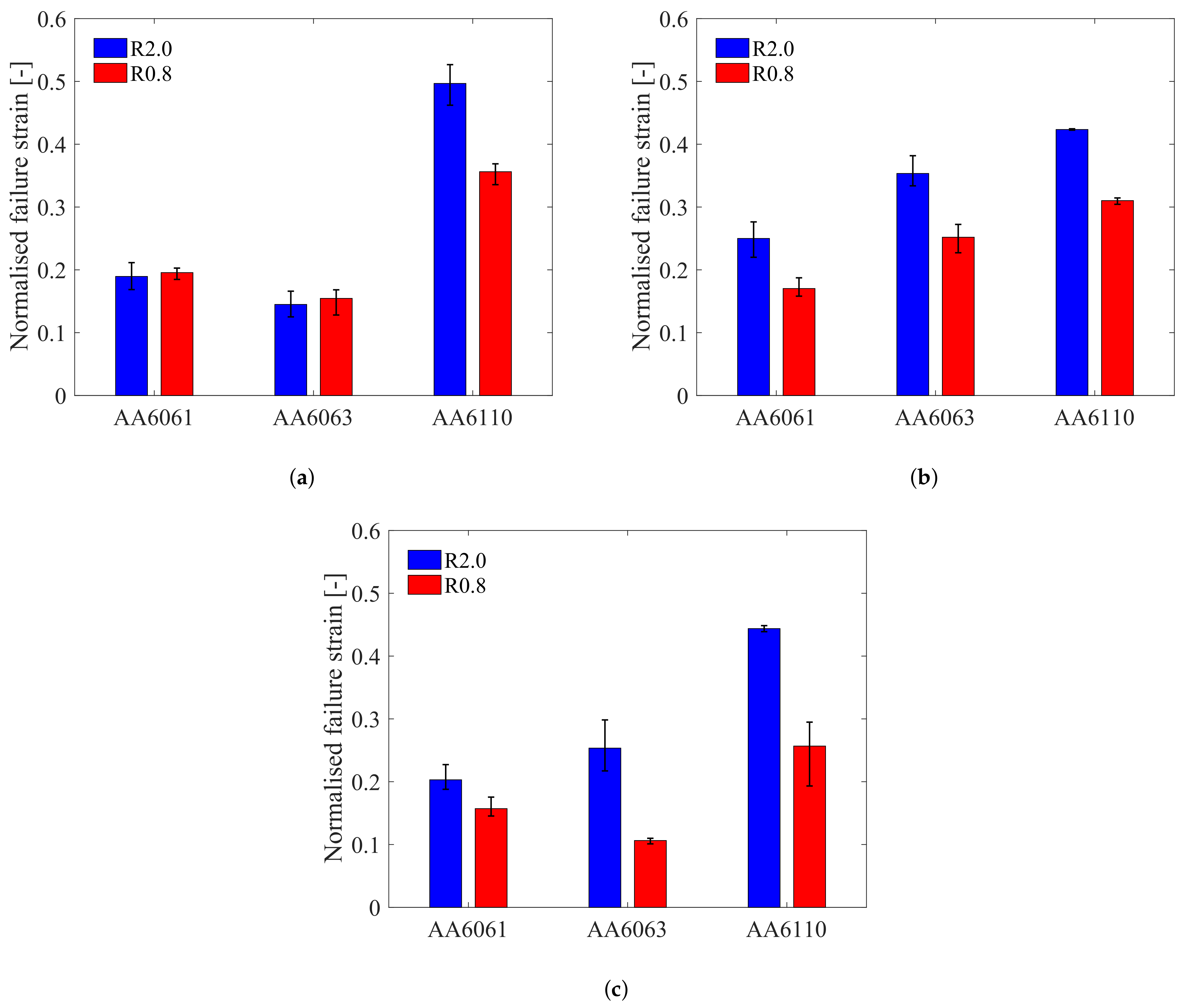 Metals 11 00557 g008 Metals 11 00557 g008