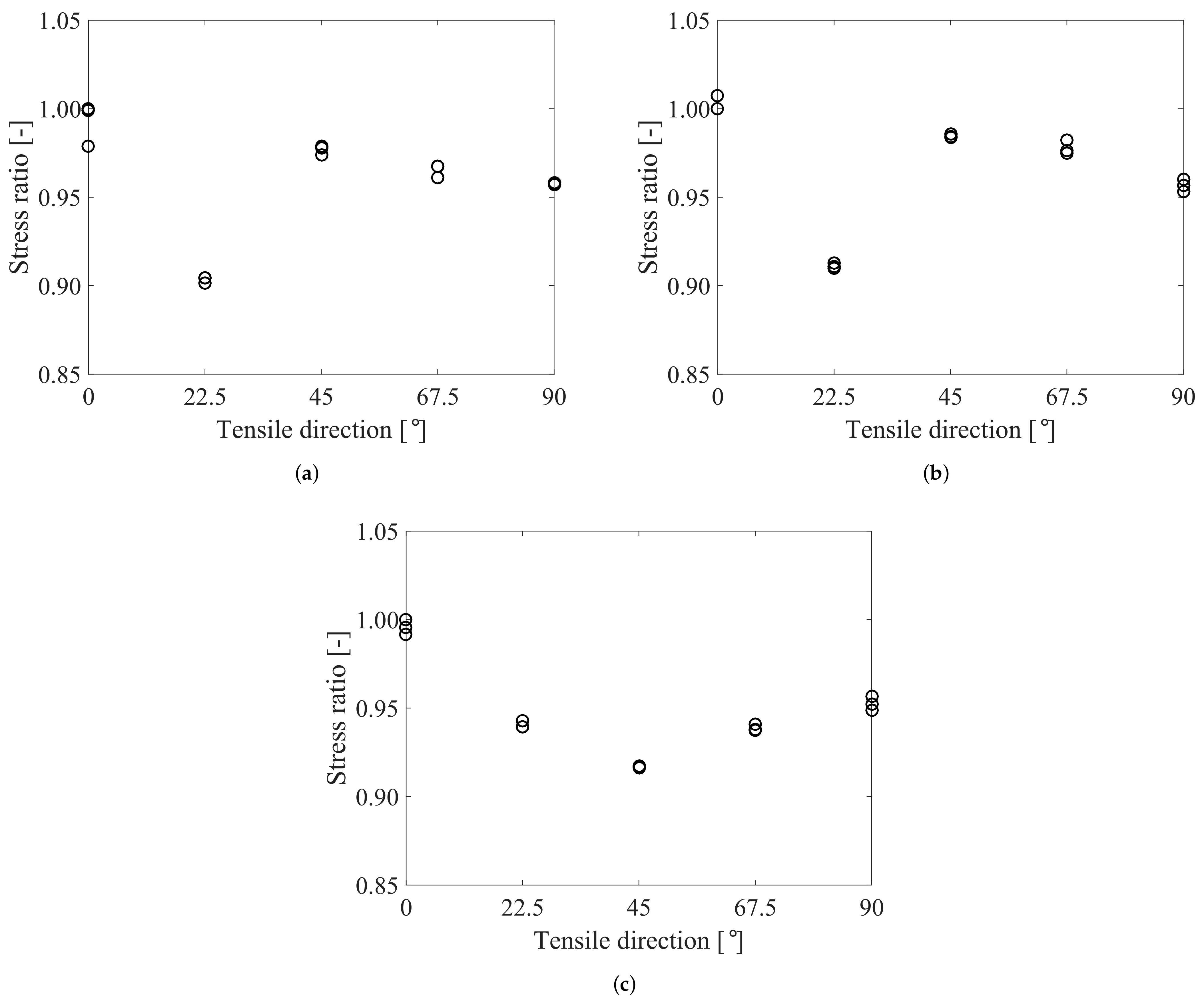 Metals 11 00557 g009 Metals 11 00557 g009