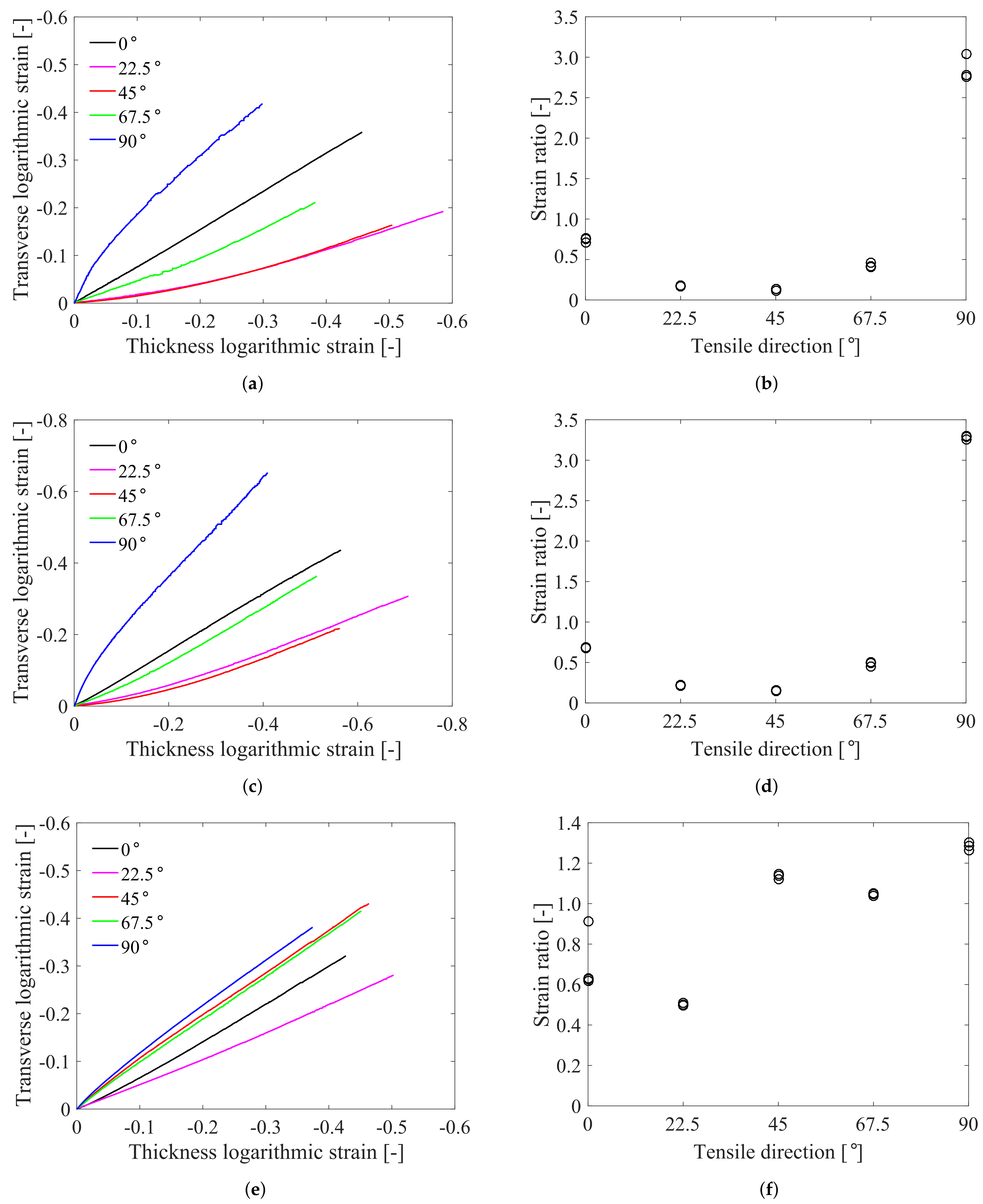 Metals 11 00557 g010 Metals 11 00557 g010
