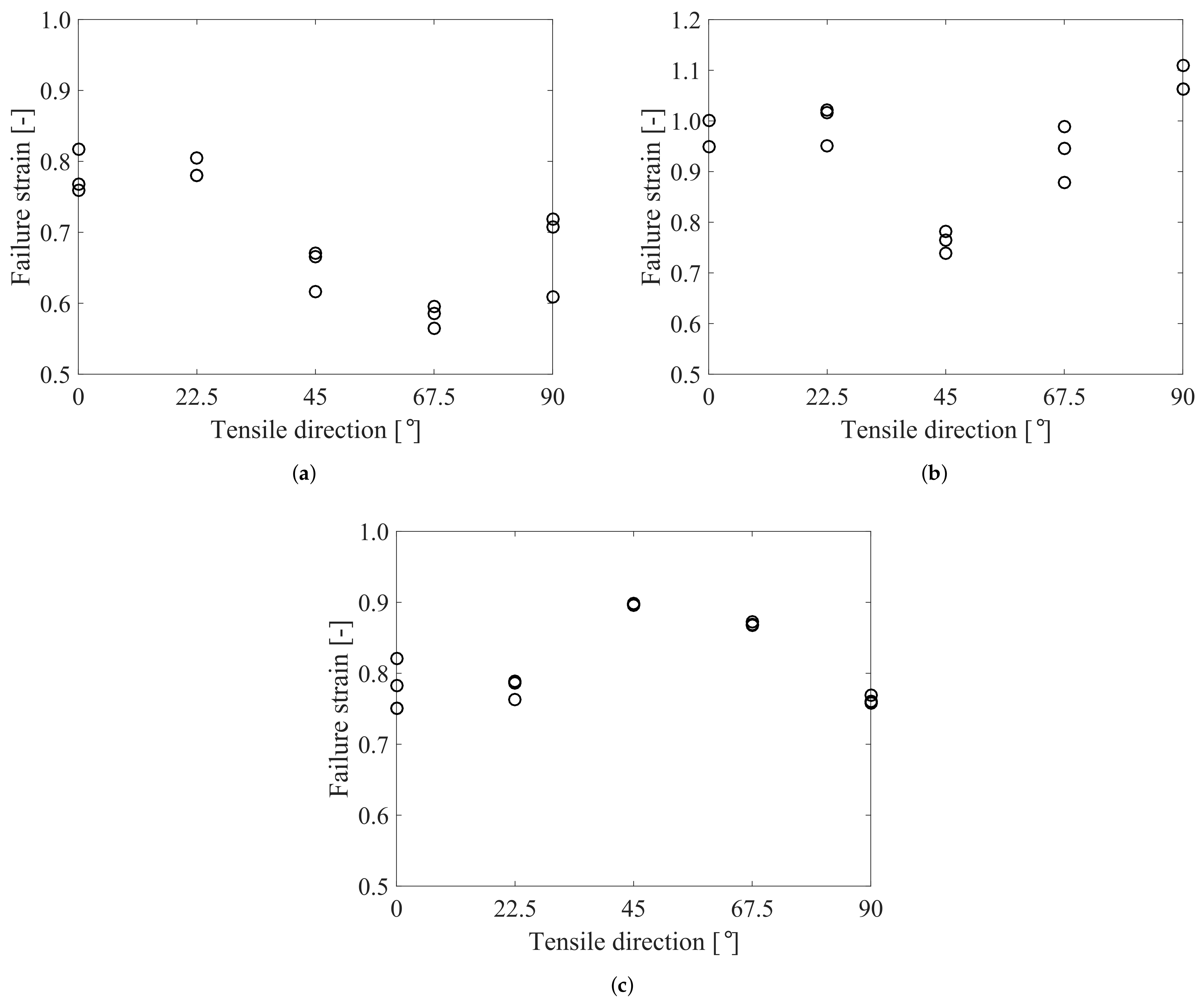 Metals 11 00557 g011 Metals 11 00557 g011