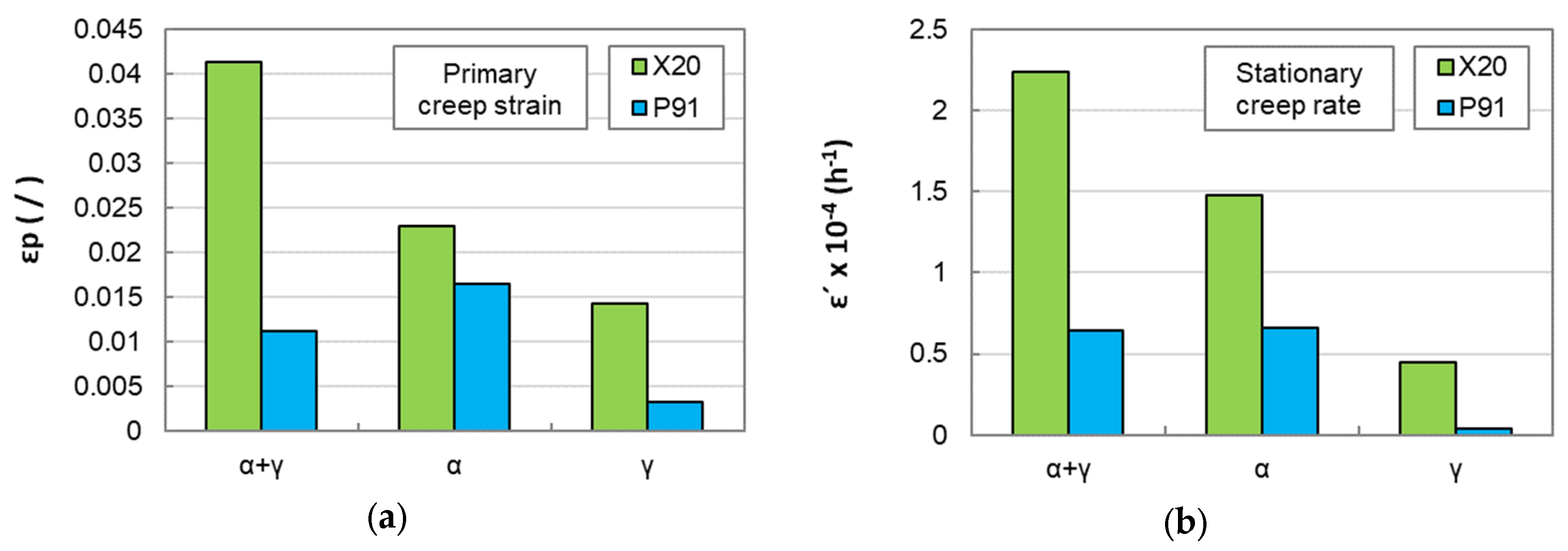 Metals 11 00558 g007