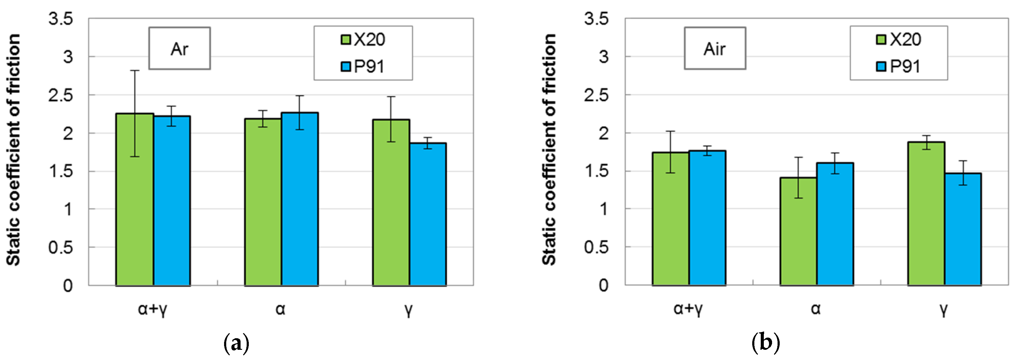 Metals 11 00558 g008