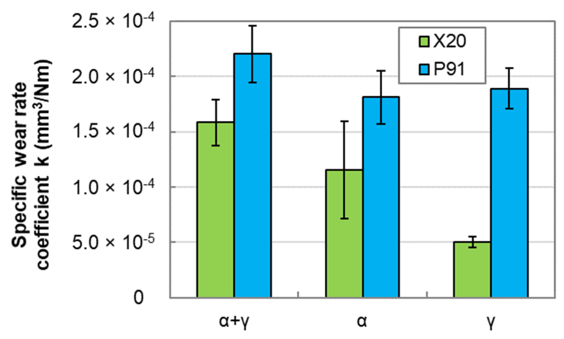 Metals 11 00558 g010