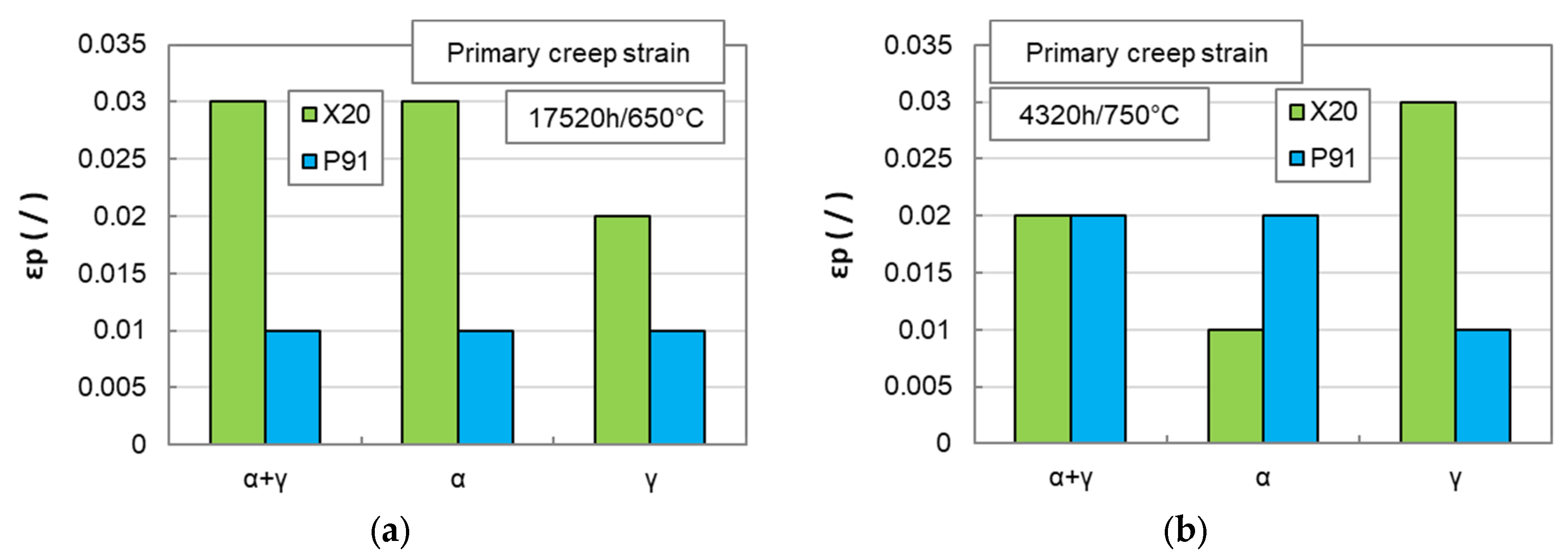 Metals 11 00558 g011
