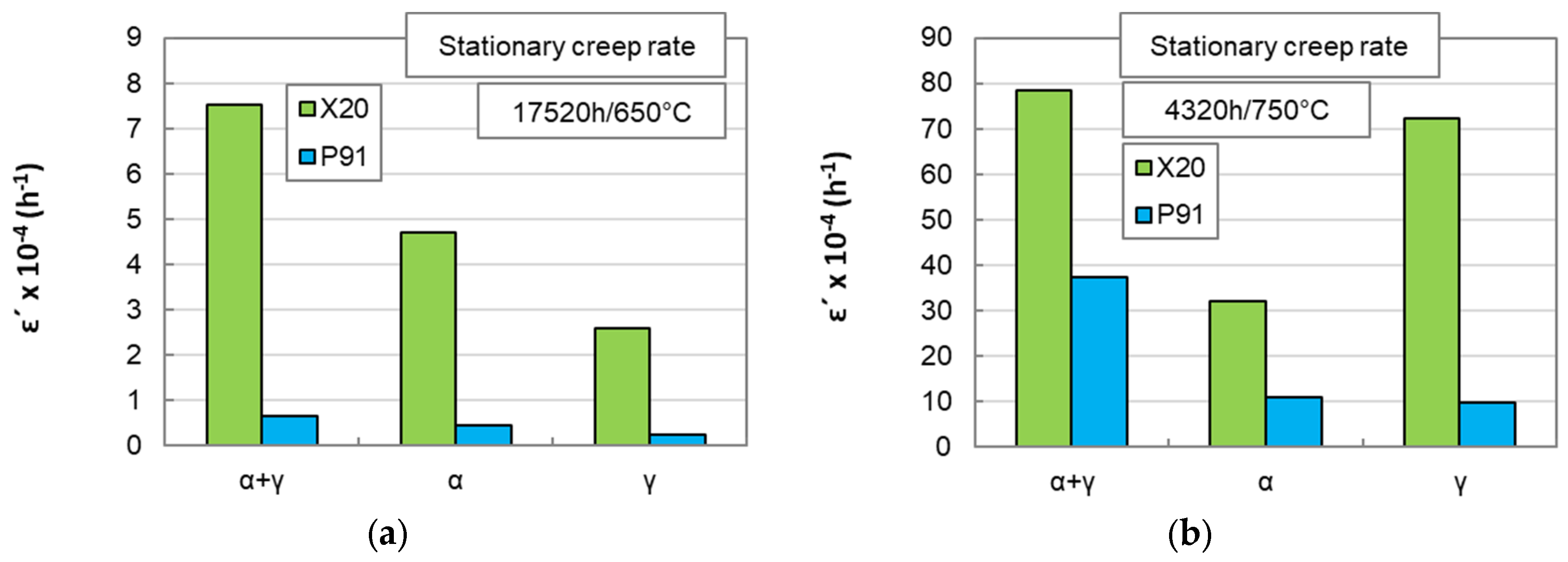Metals 11 00558 g012