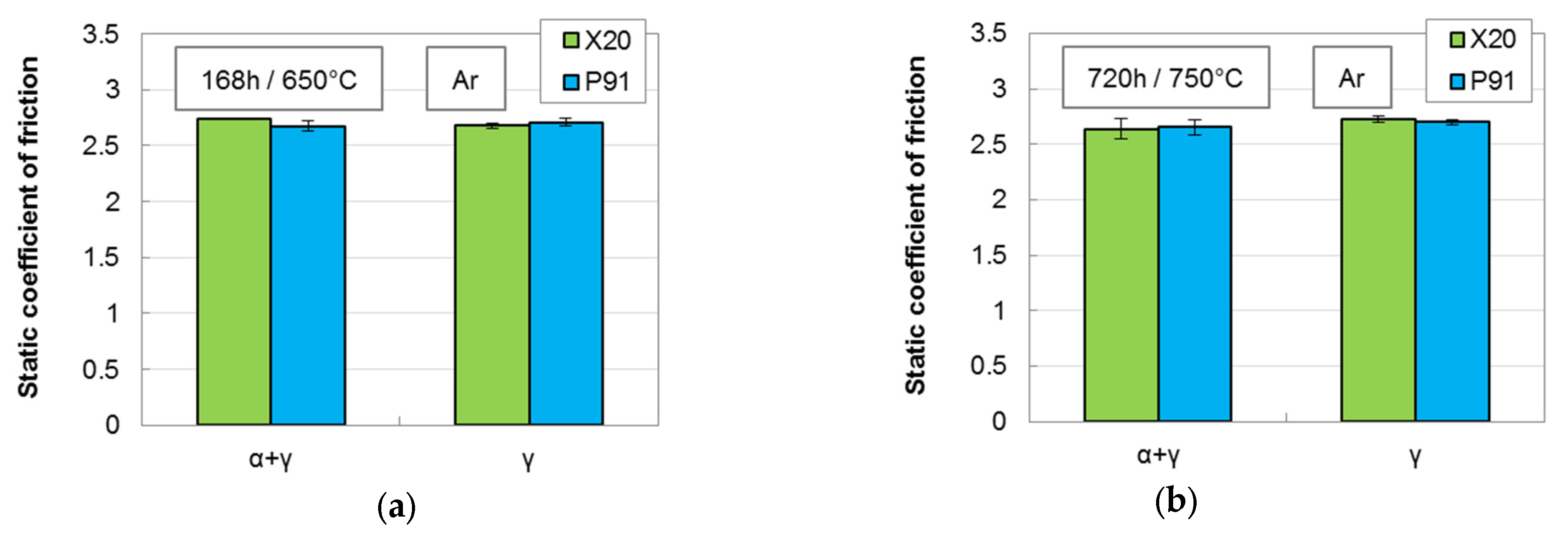 Metals 11 00558 g013