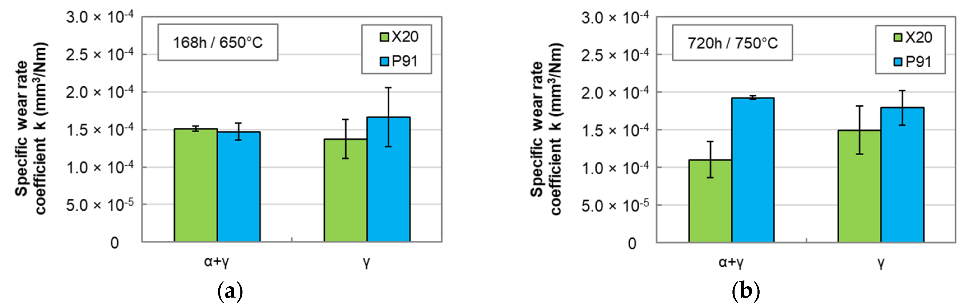 Metals 11 00558 g015
