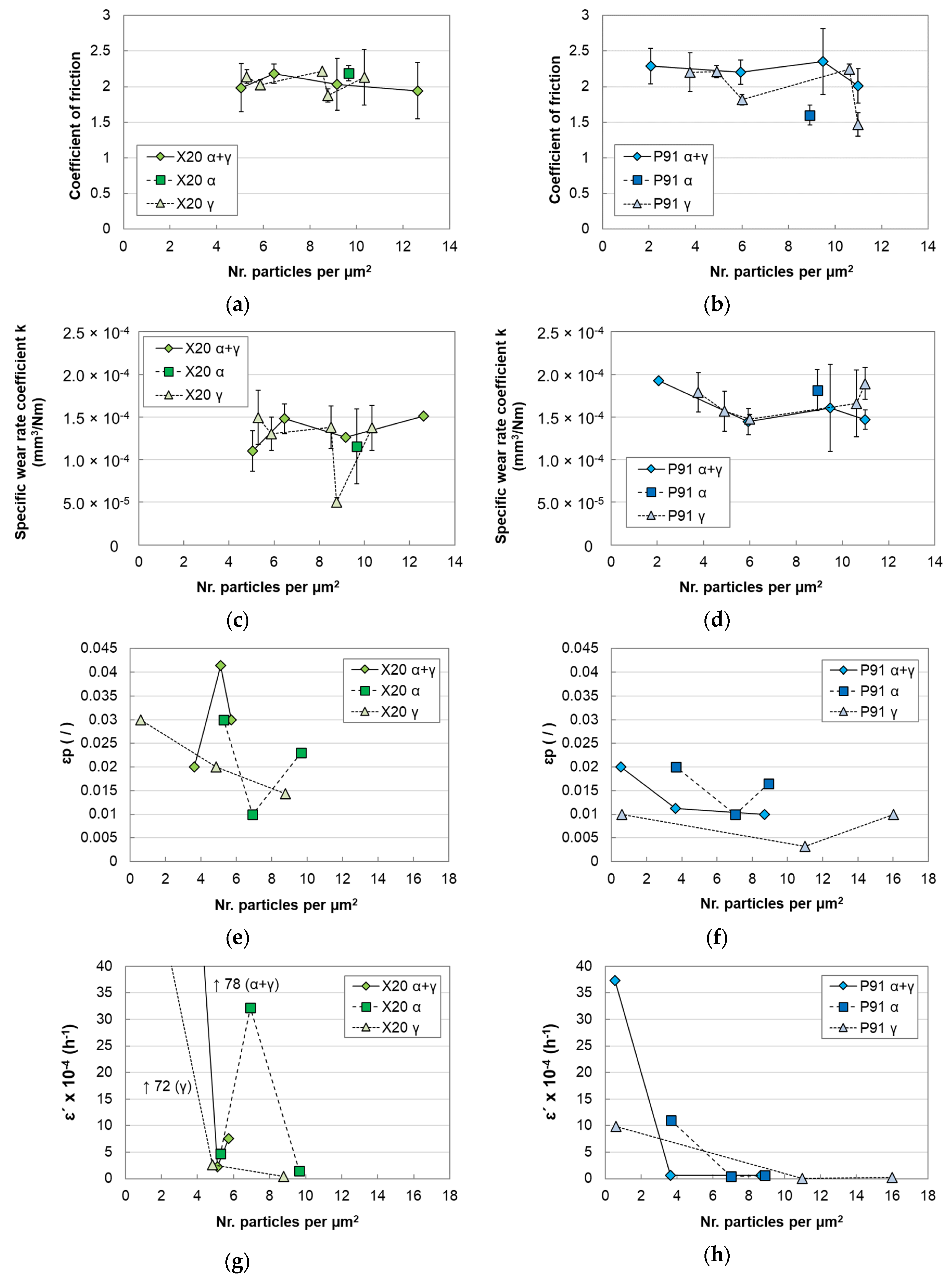 Metals 11 00558 g016