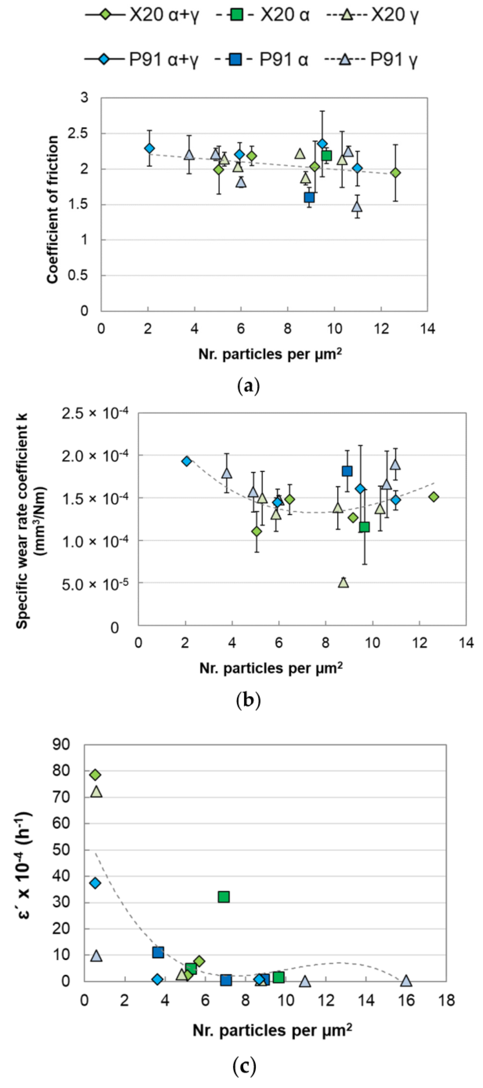 Metals 11 00558 g017